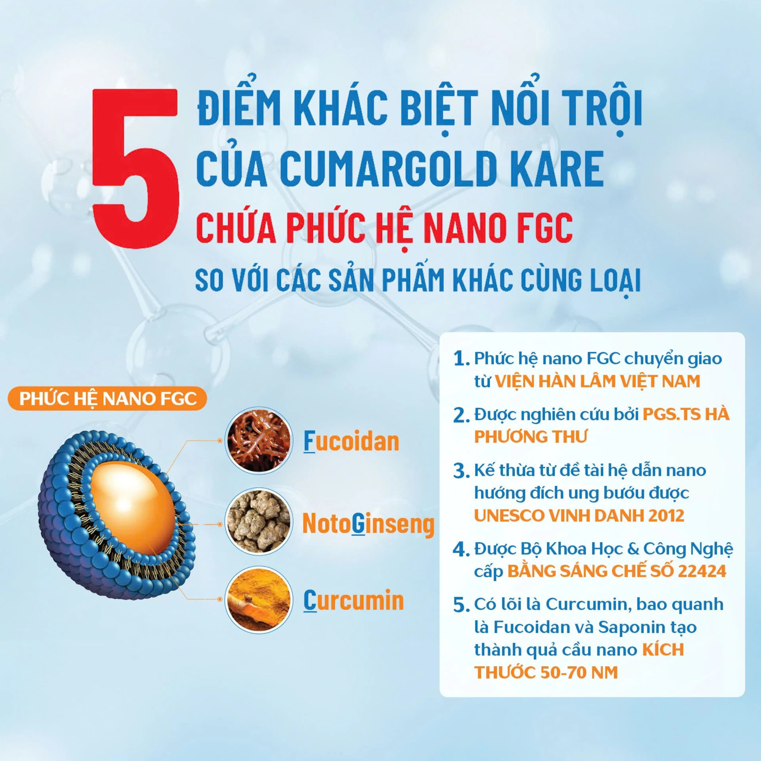 Viên hỗ trợ giảm nguy cơ mắc ung bướu CumarGold Kare CVI (3 vỉ x 10 viên) 3