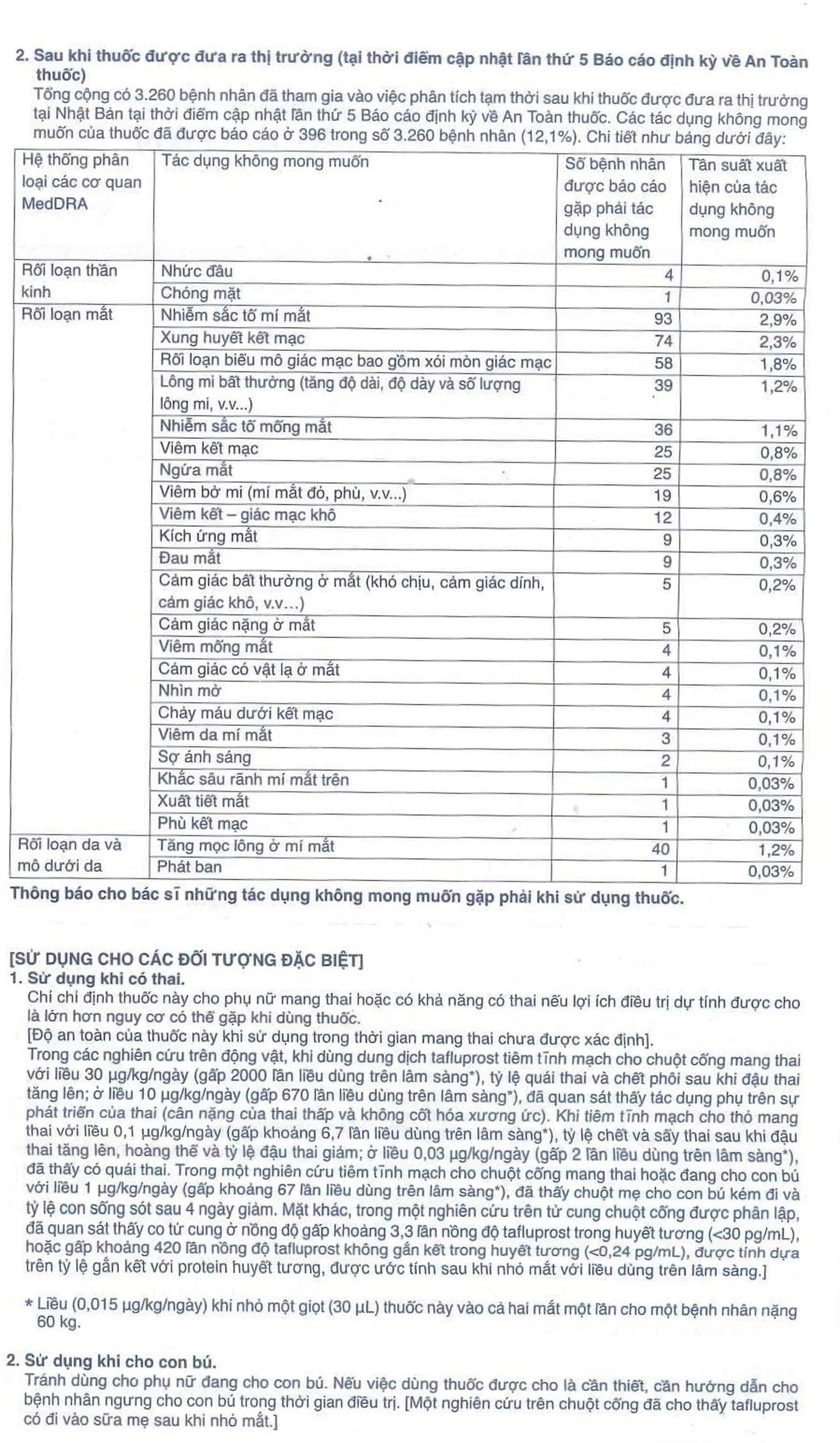 Thuốc nhỏ mắt Taflotan Santen làm giảm áp lực nội nhãn cao (2,5ml)