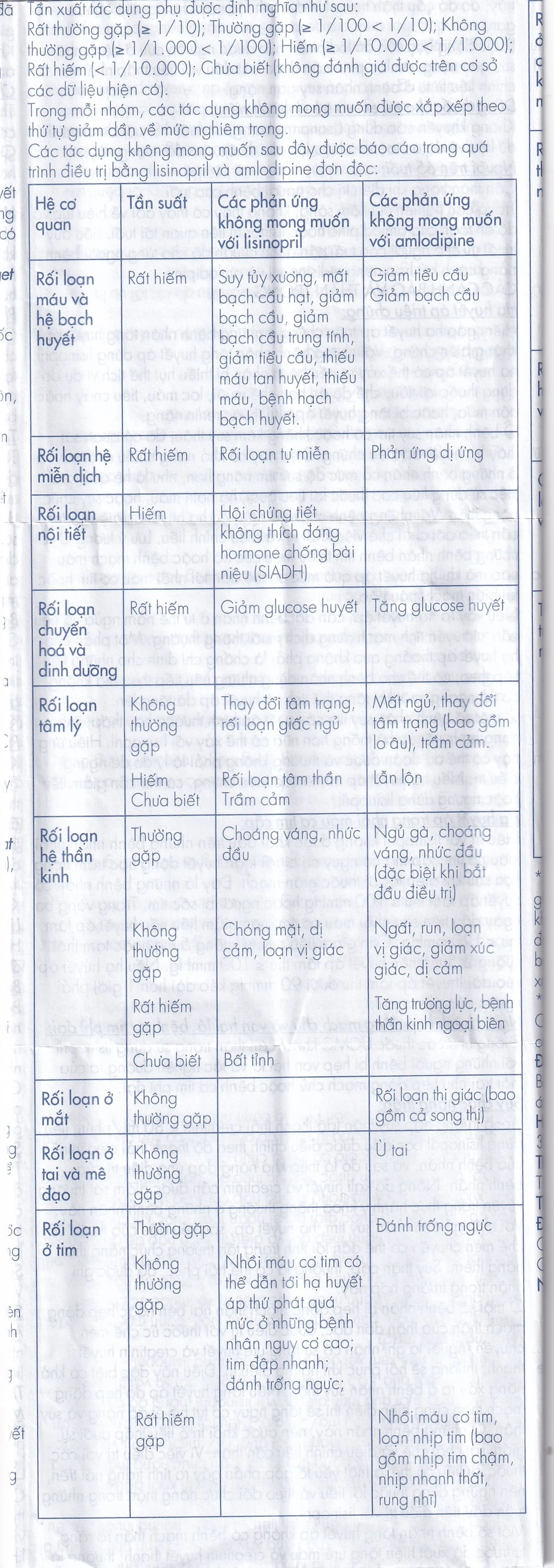 Viên nén Lisonorm Gedeon điều trị tăng huyết áp vô căn (3 vỉ x 10 viên)