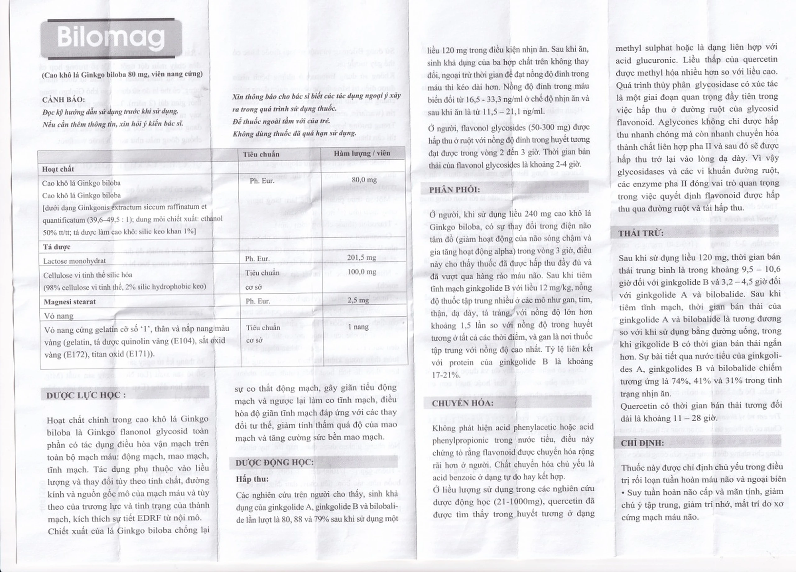 Thuốc Bilomag 80mg Natur Produkt Pharma điều trị suy tuần hoàn não, giảm chú ý tập trung (6 vỉ x 10 viên)