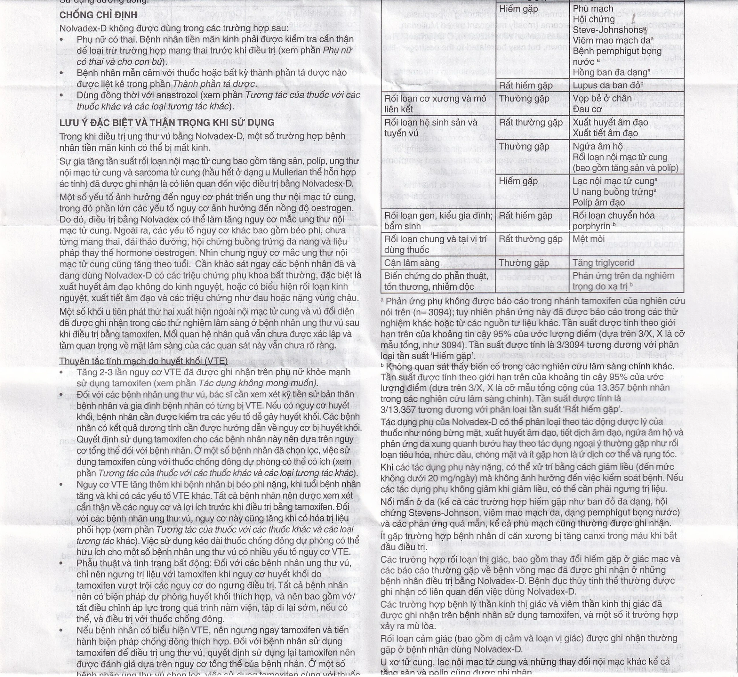 Thuốc Nolvadex-D 20mg AstraZeneca điều trị ung thư vú (3 vỉ x 10 viên)