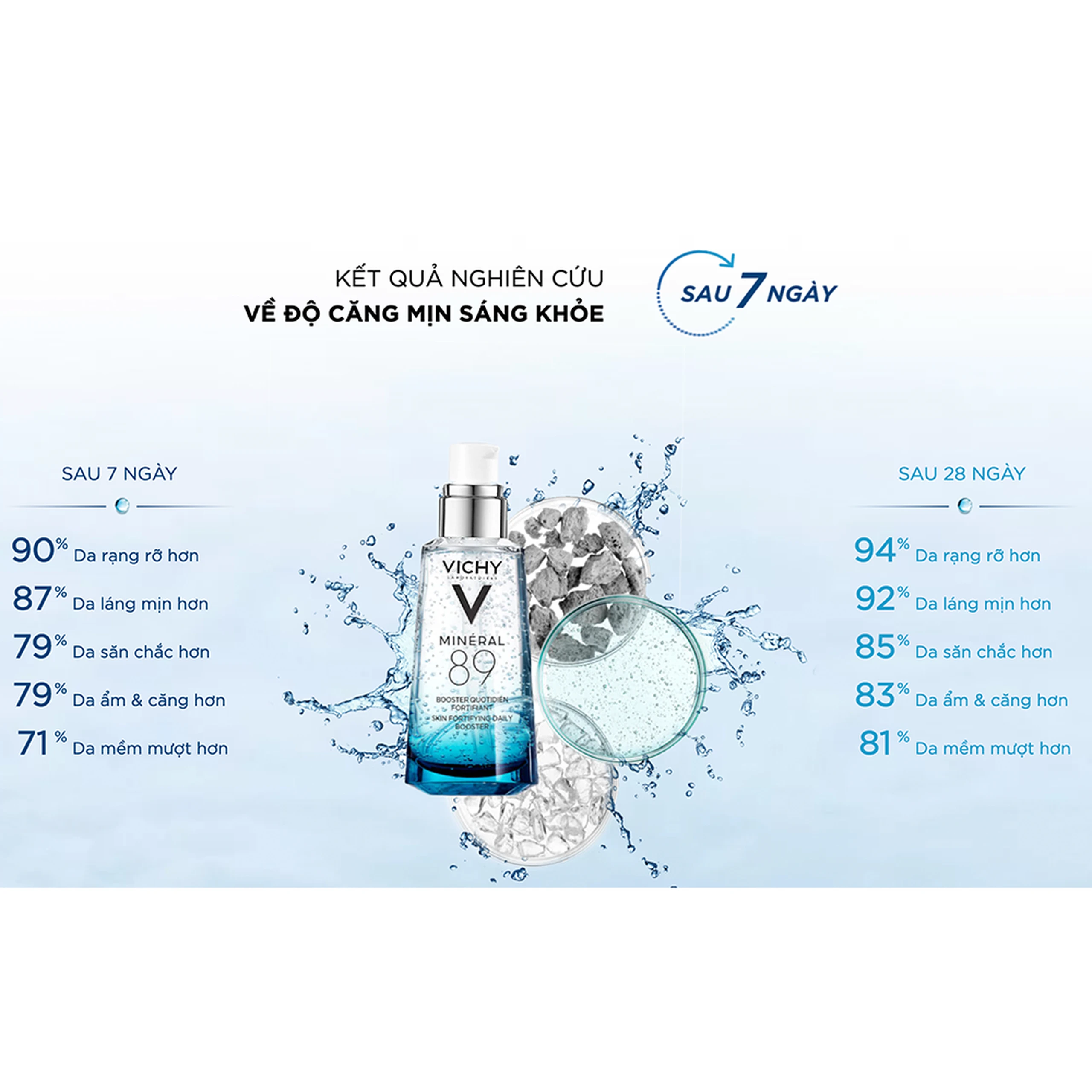 Dưỡng chất tăng cường khoáng Mineral 89 giúp da khỏe dành cho mọi loại da (50ml)