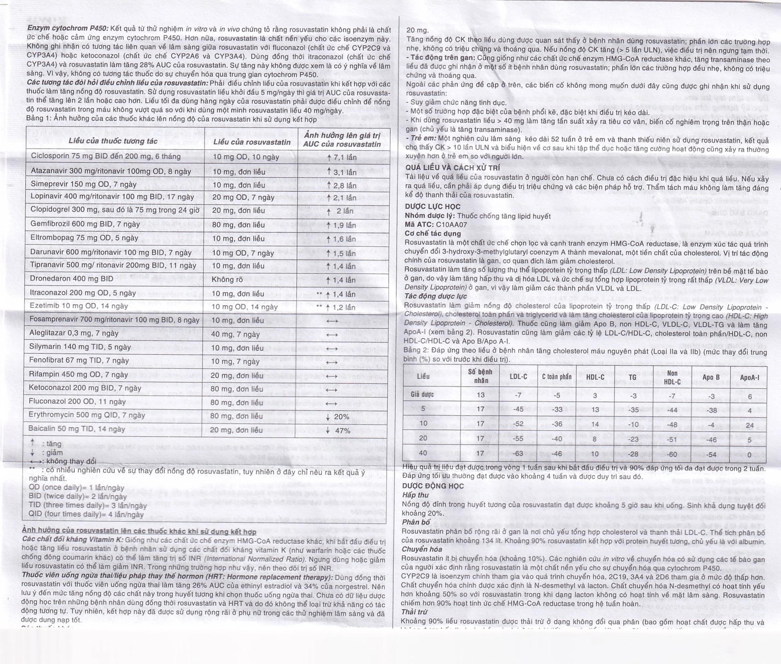 Thuốc Savi Rosuvastatin 5 điều trị tăng cholesterol máu (3 vỉ x 10 viên)