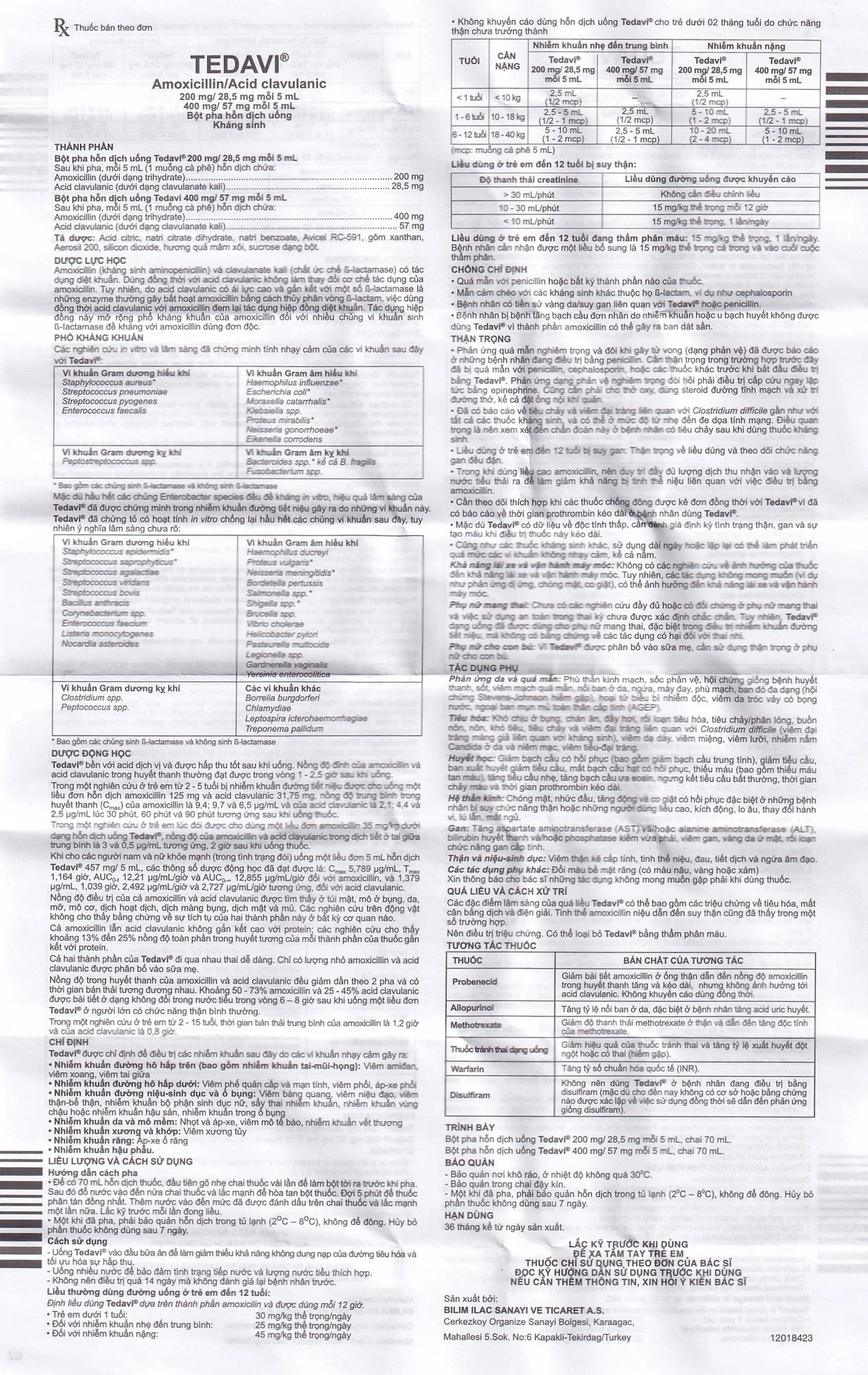 Bột pha uống Tedavi 400mg/57mg điều trị nhiễm khuẩn, viêm xoang, viêm tai giữa (70ml)