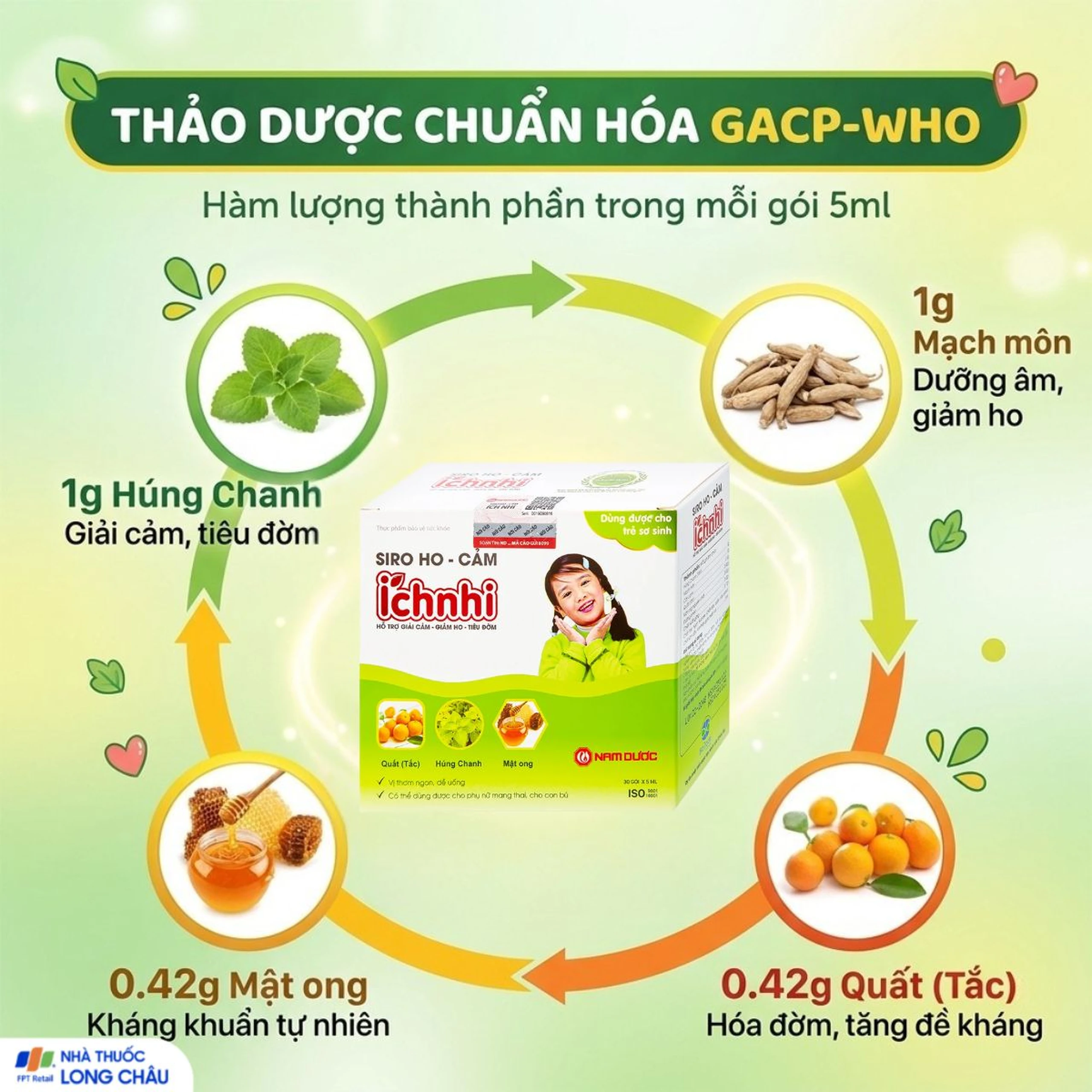 Siro hỗ trợ giảm ho tiêu đờm Ích Nhi Nam Dược (30 gói x 5ml) 4