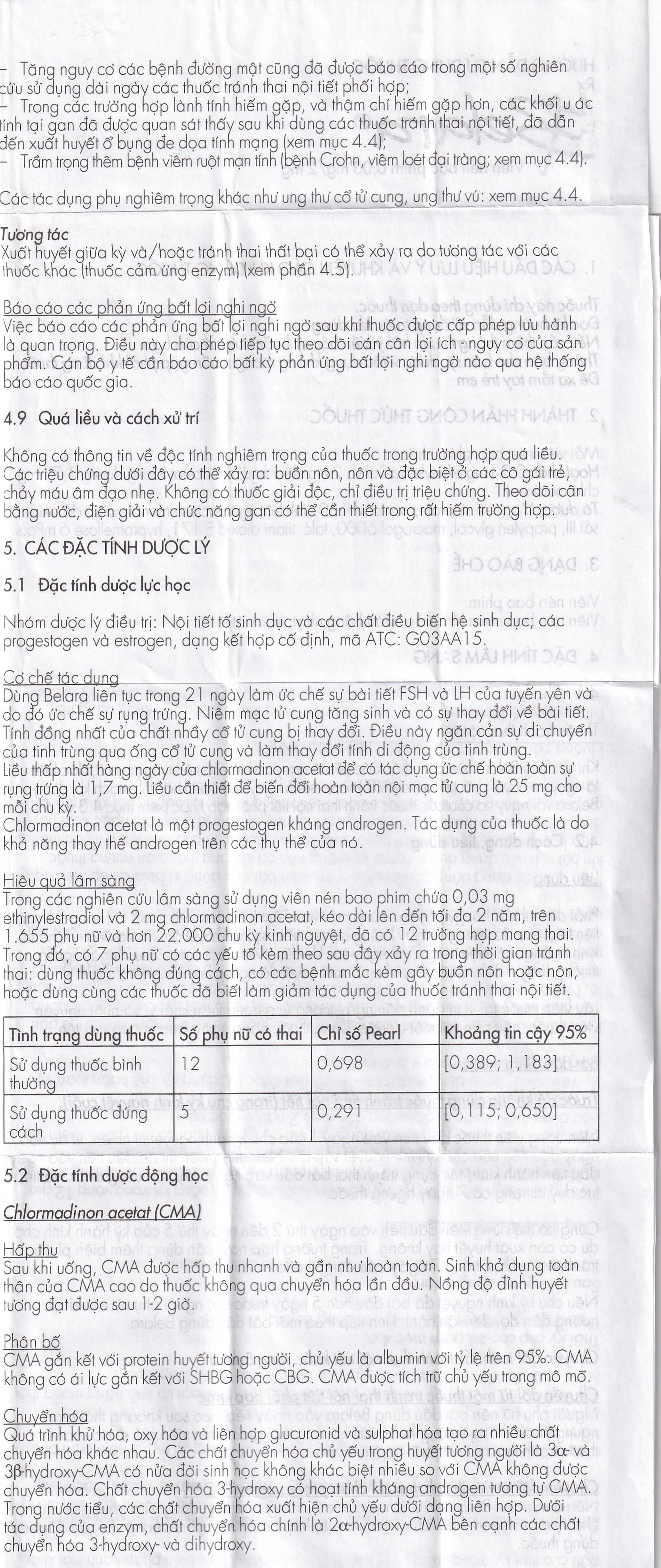 Thuốc tránh thai hằng ngày Belara Gedeon (1 vỉ x 21 viên)