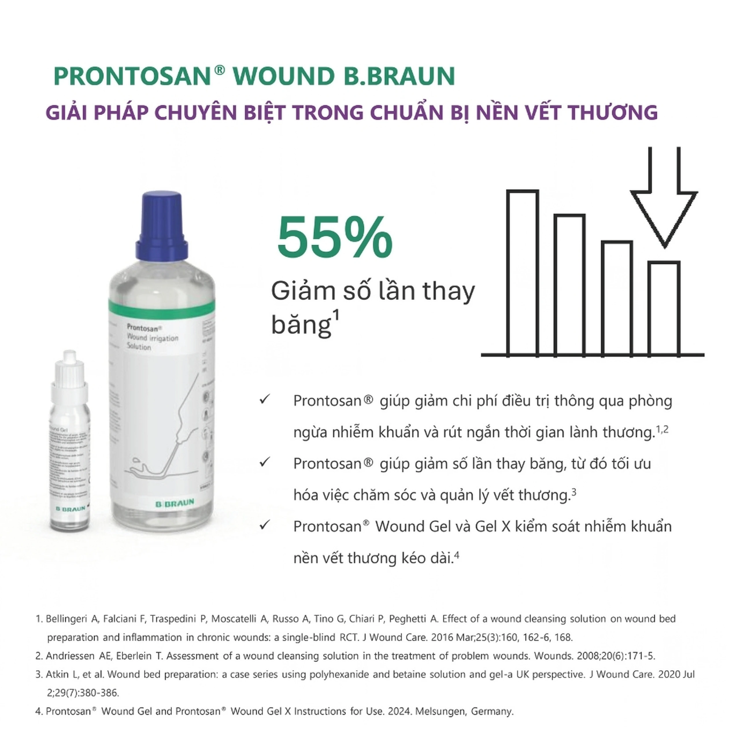 Xịt sát khuẩn Prontosan Solution Round Braun 350ml giúp sát khuẩn, làm mềm vết loét 4