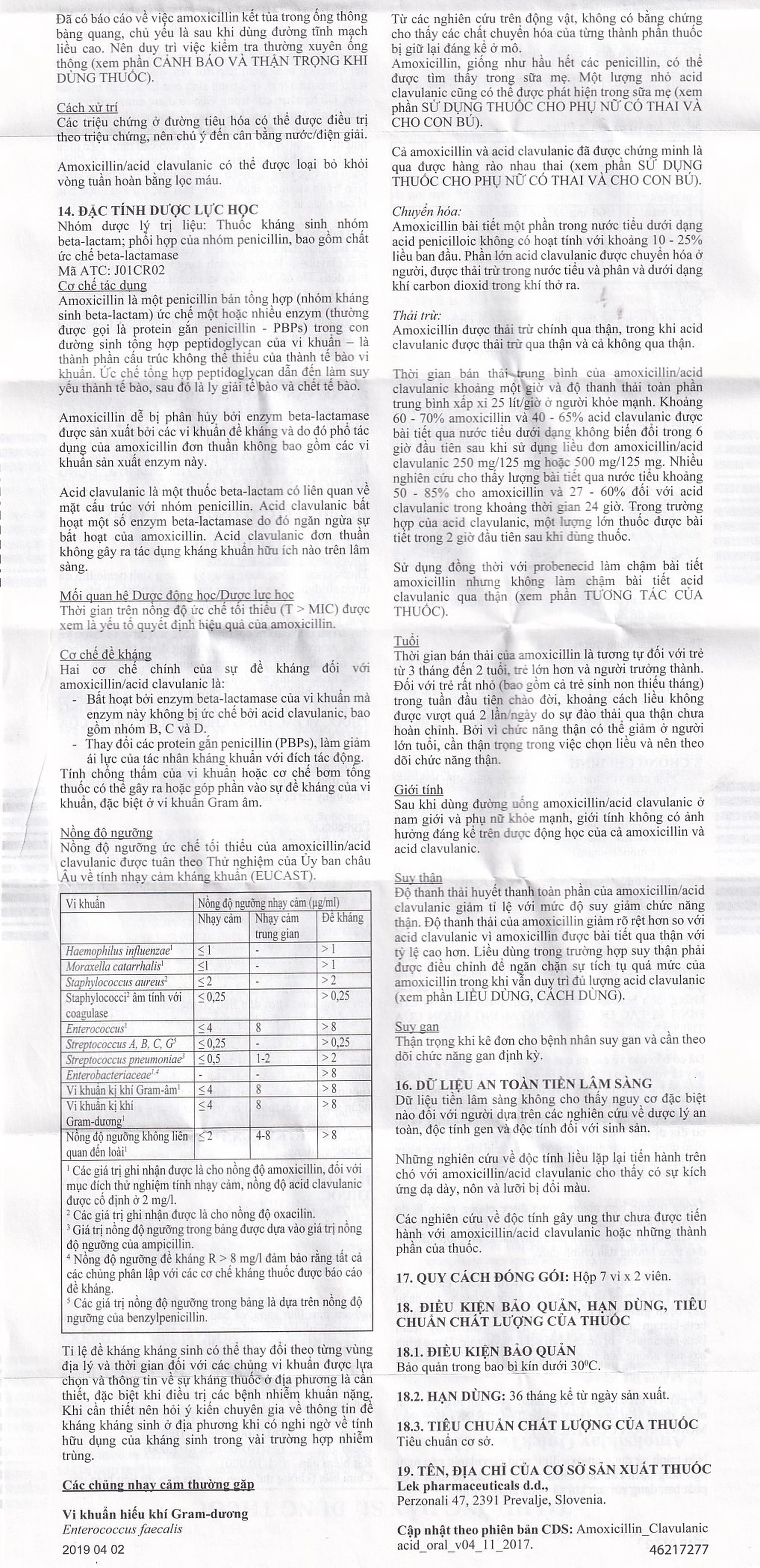 Thuốc Amoksiklav Quick Tabs 625mg Lek điều trị nhiễm khuẩn (7 vỉ x 2 viên)