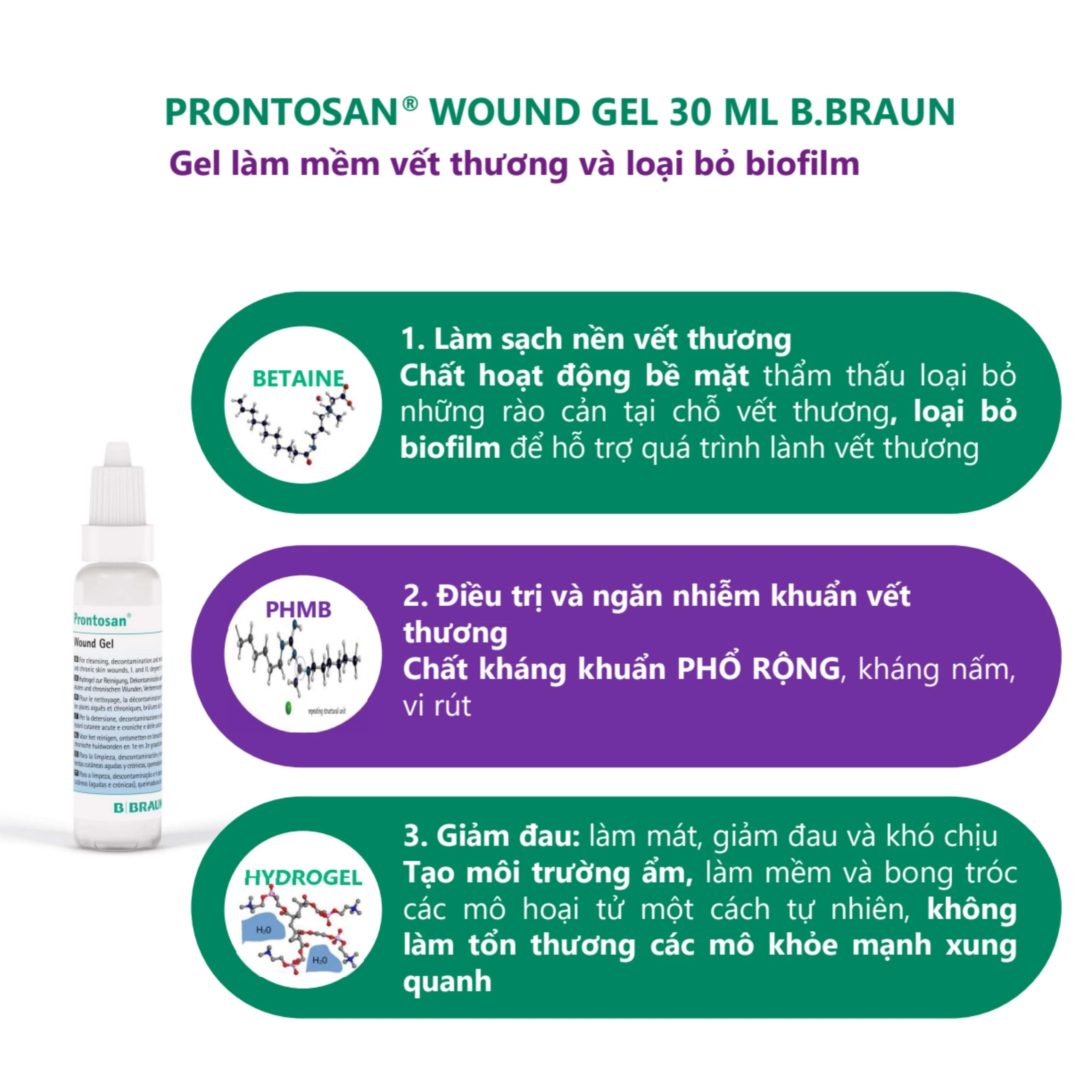 Dung dịch làm mềm vết thương Prontosan Wound-gel Braun 30ml