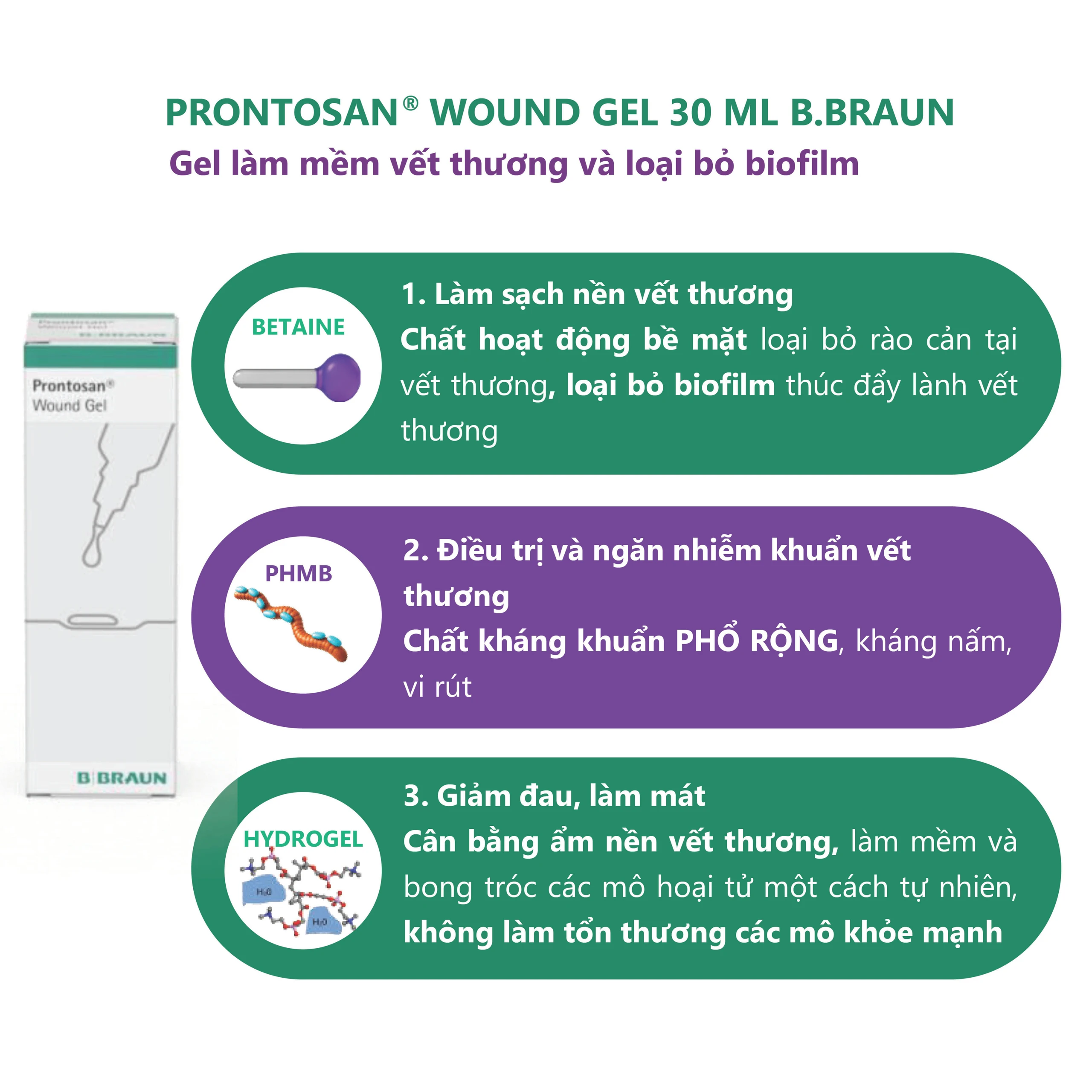 Dung dịch làm mềm vết thương Prontosan Wound-gel Braun 30ml 2