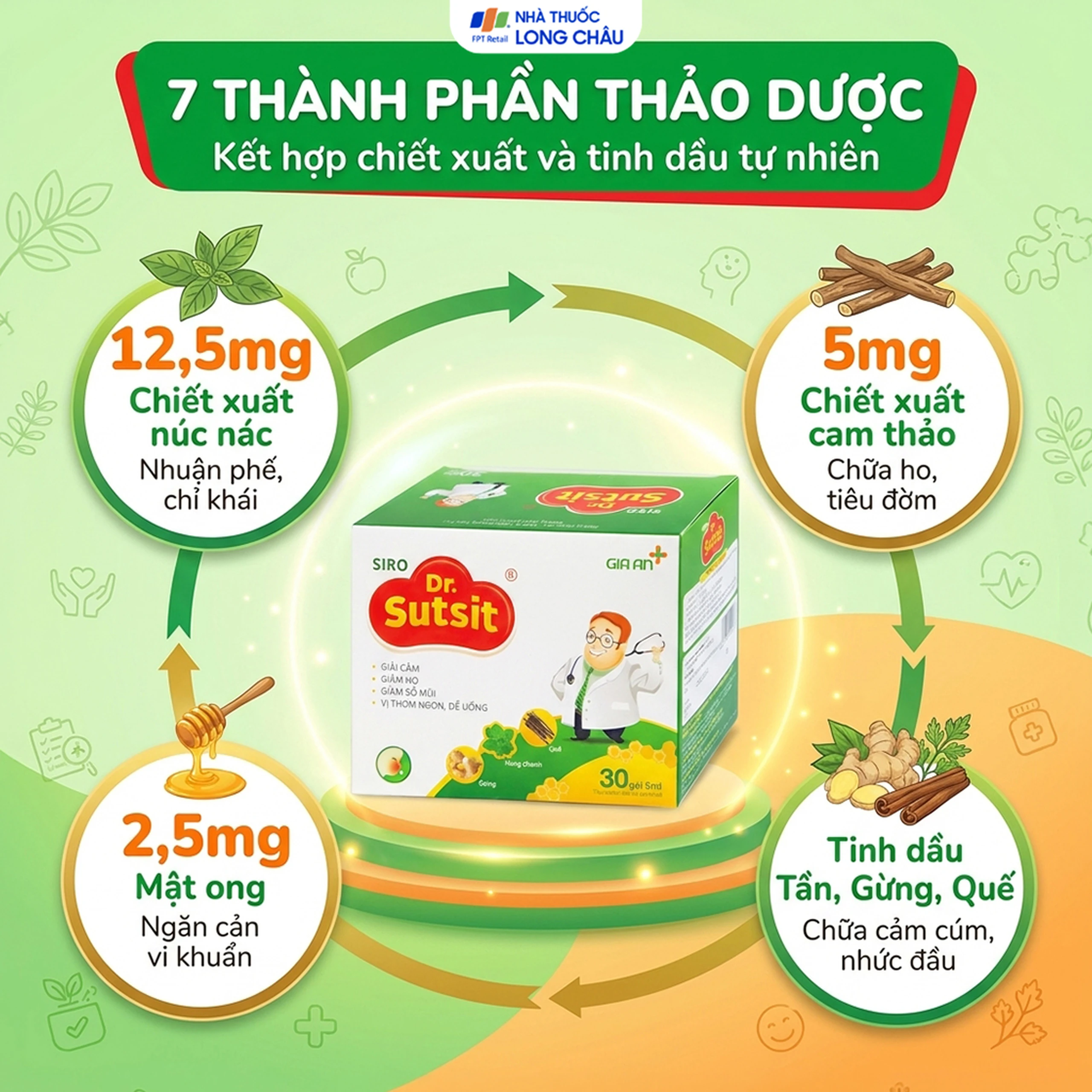 Siro hỗ trợ giải cảm Dr.Sutsit Gia An (30 gói) 4