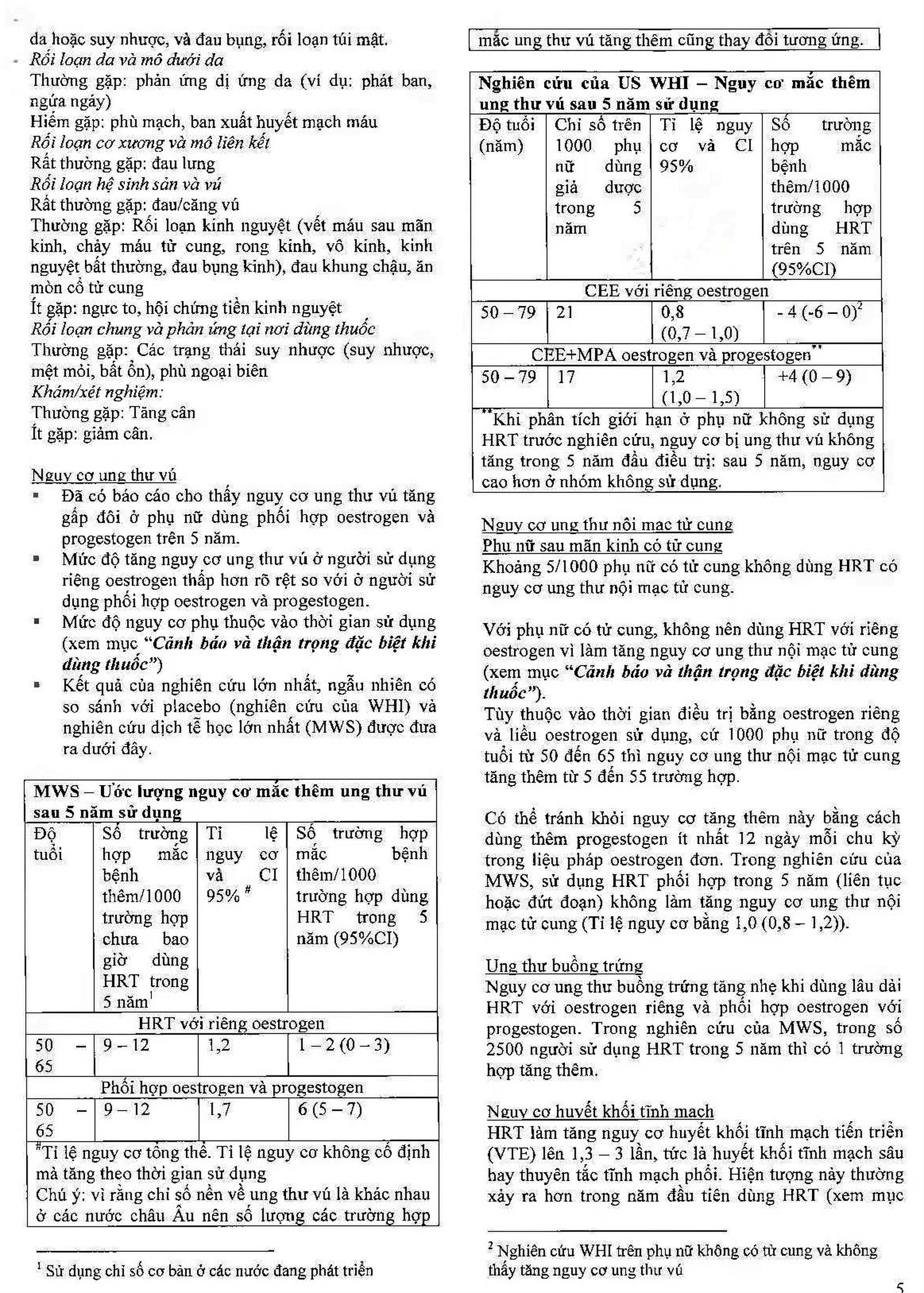 Thuốc Femoston Conti 1mg/5mg Abbott điều trị thiếu hụt estrogen (1 vỉ x 28 viên)