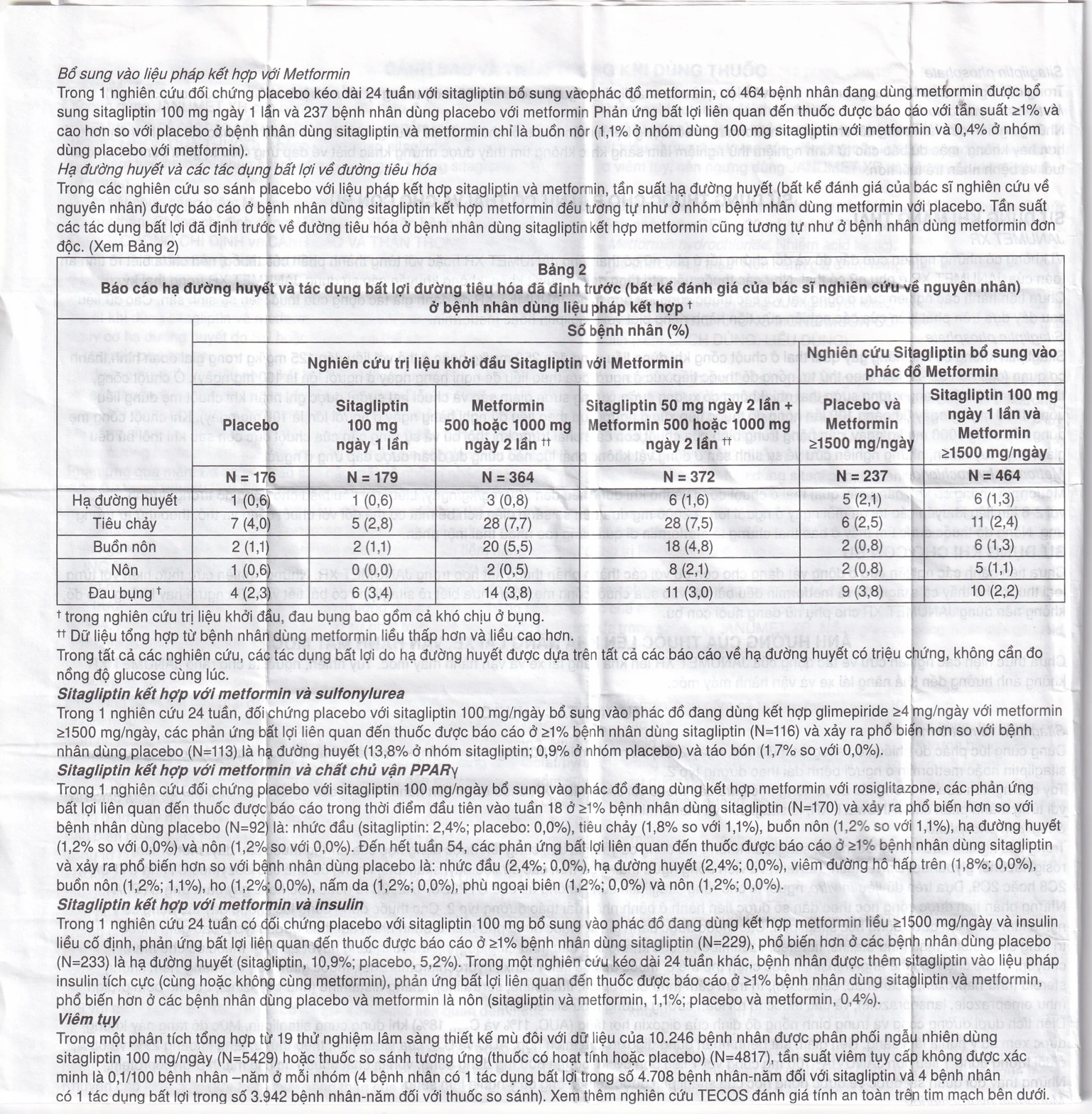 Viên nén Janumet XR 50mg/1000mg MSD điều trị đái tháo đường típ 2 (14 viên)