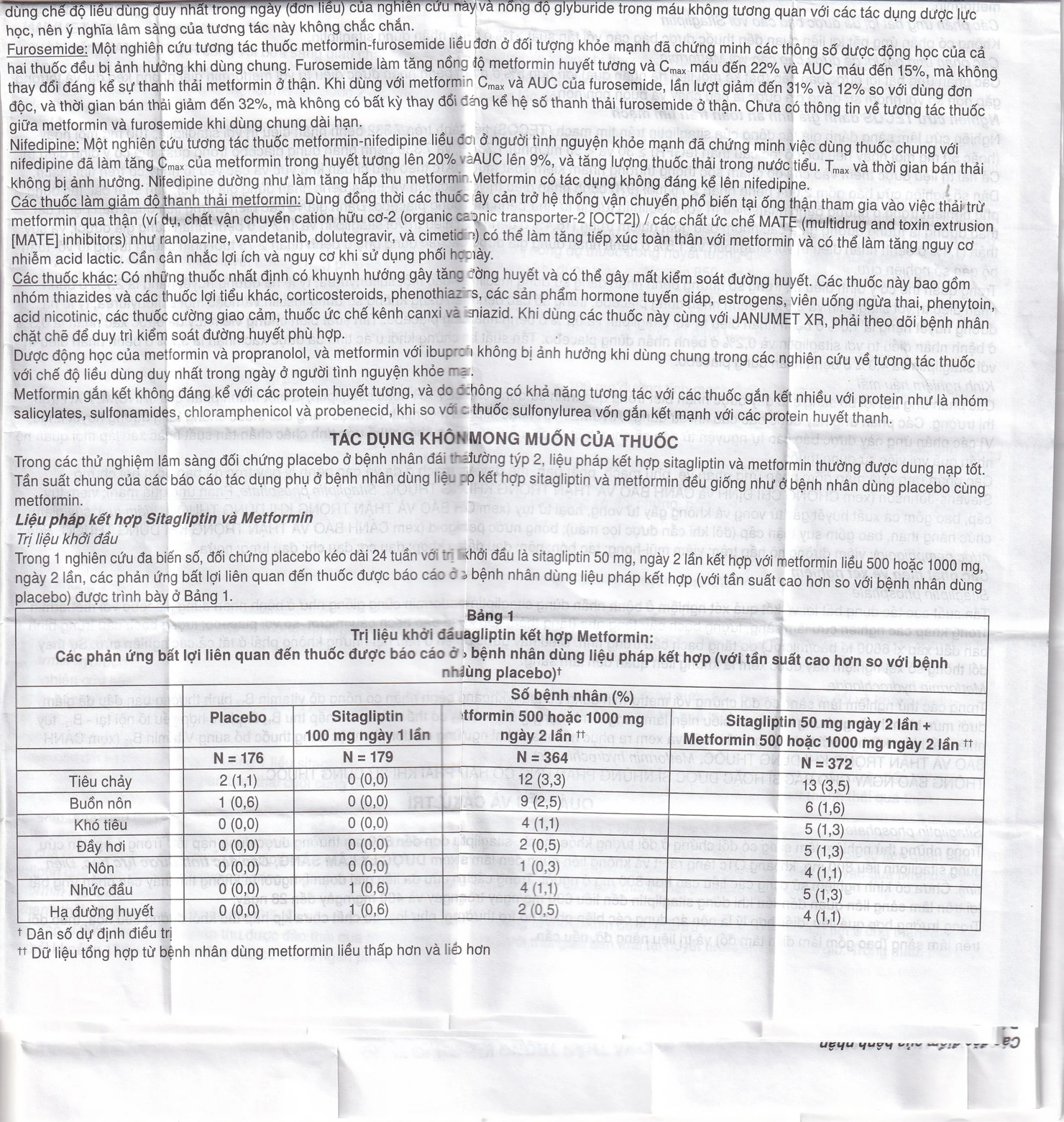 Viên nén Janumet XR 50mg/1000mg MSD điều trị đái tháo đường típ 2 (14 viên)