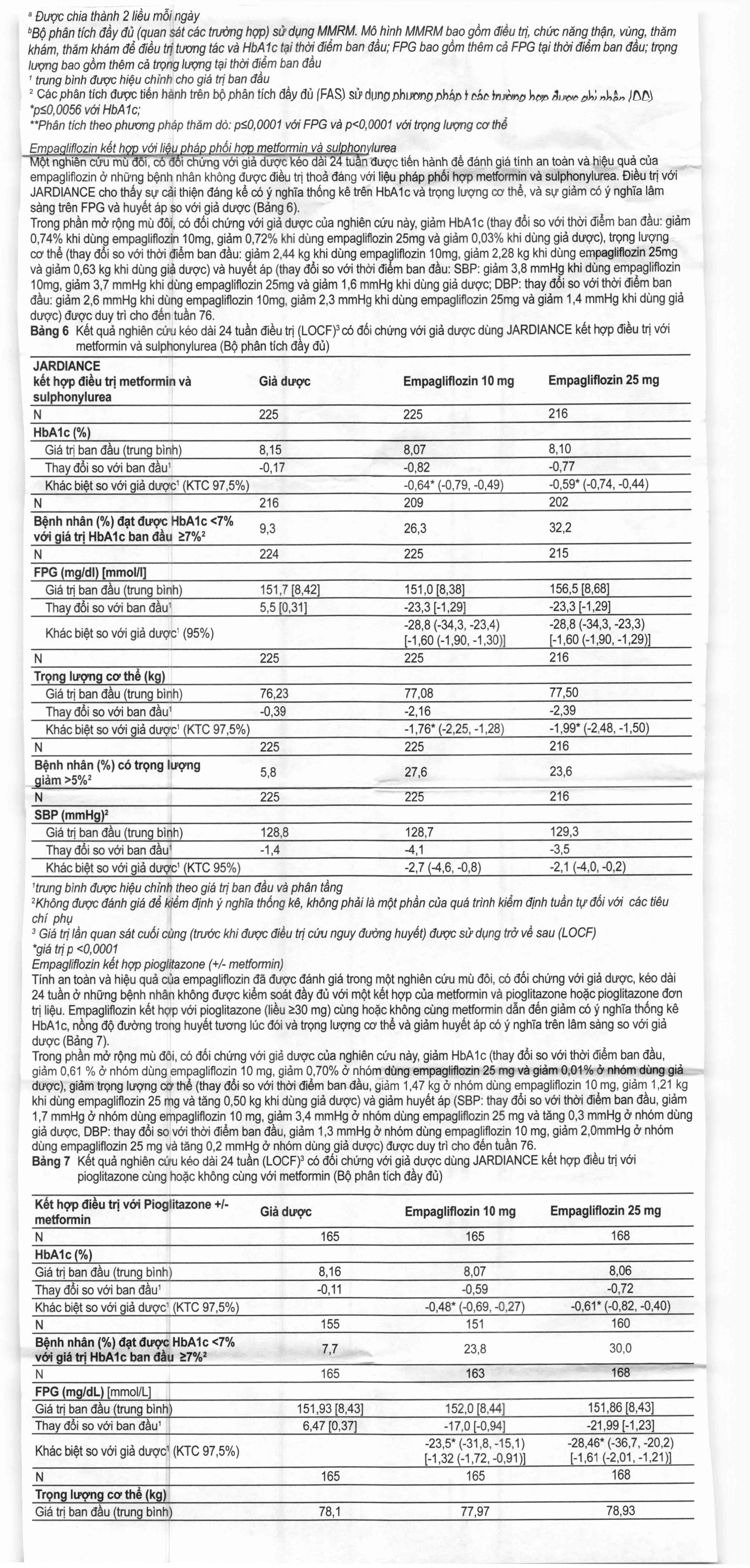 Viên nén Jardiance 25mg Boehringer điều trị đái tháo đường típ 2 (3 vỉ x 10 viên)