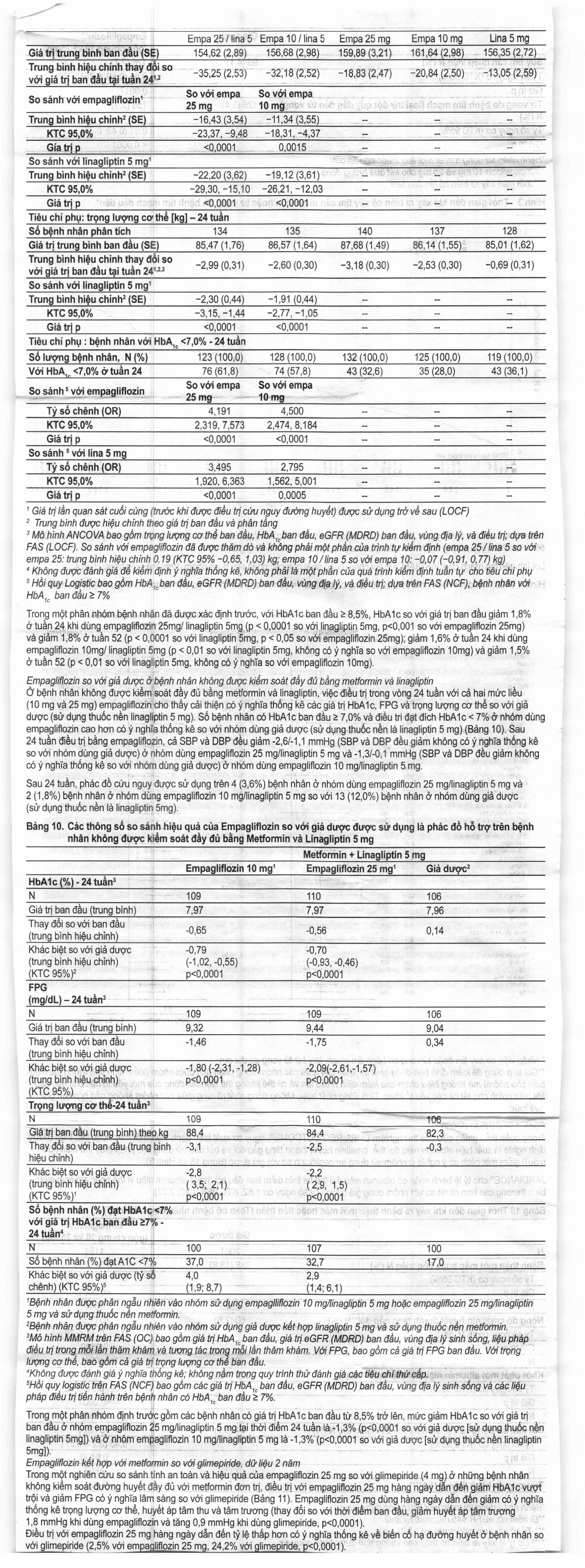 Viên nén Jardiance 25mg Boehringer điều trị đái tháo đường típ 2 (3 vỉ x 10 viên)