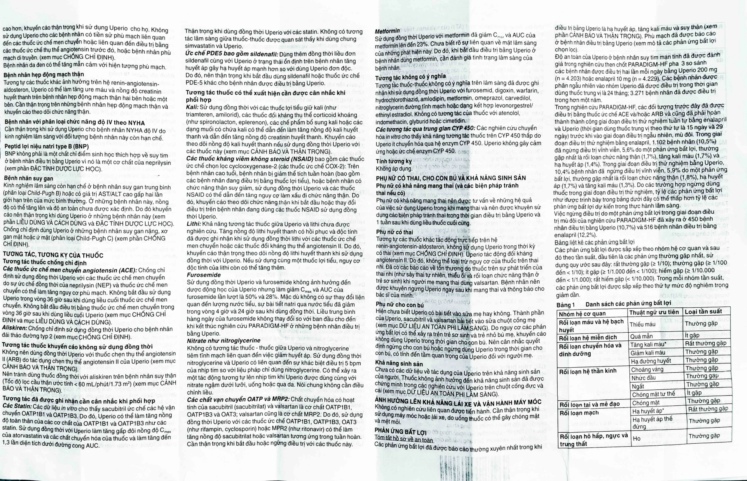 Thuốc Uperio 100mg Novartis điều trị suy tim (2 vỉ x 14 viên)