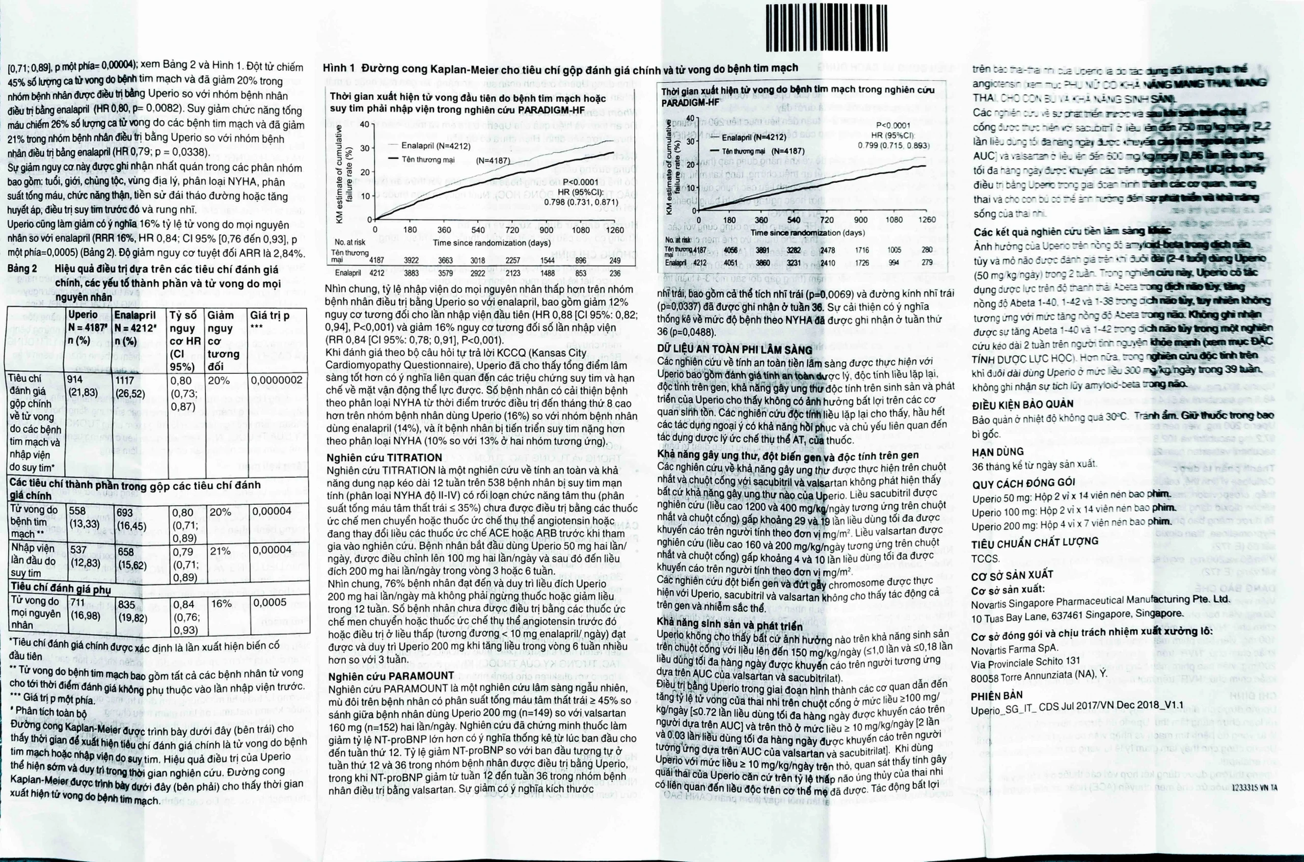 Thuốc Uperio 200mg Novartis điều trị suy tim (4 vỉ x 7 viên)