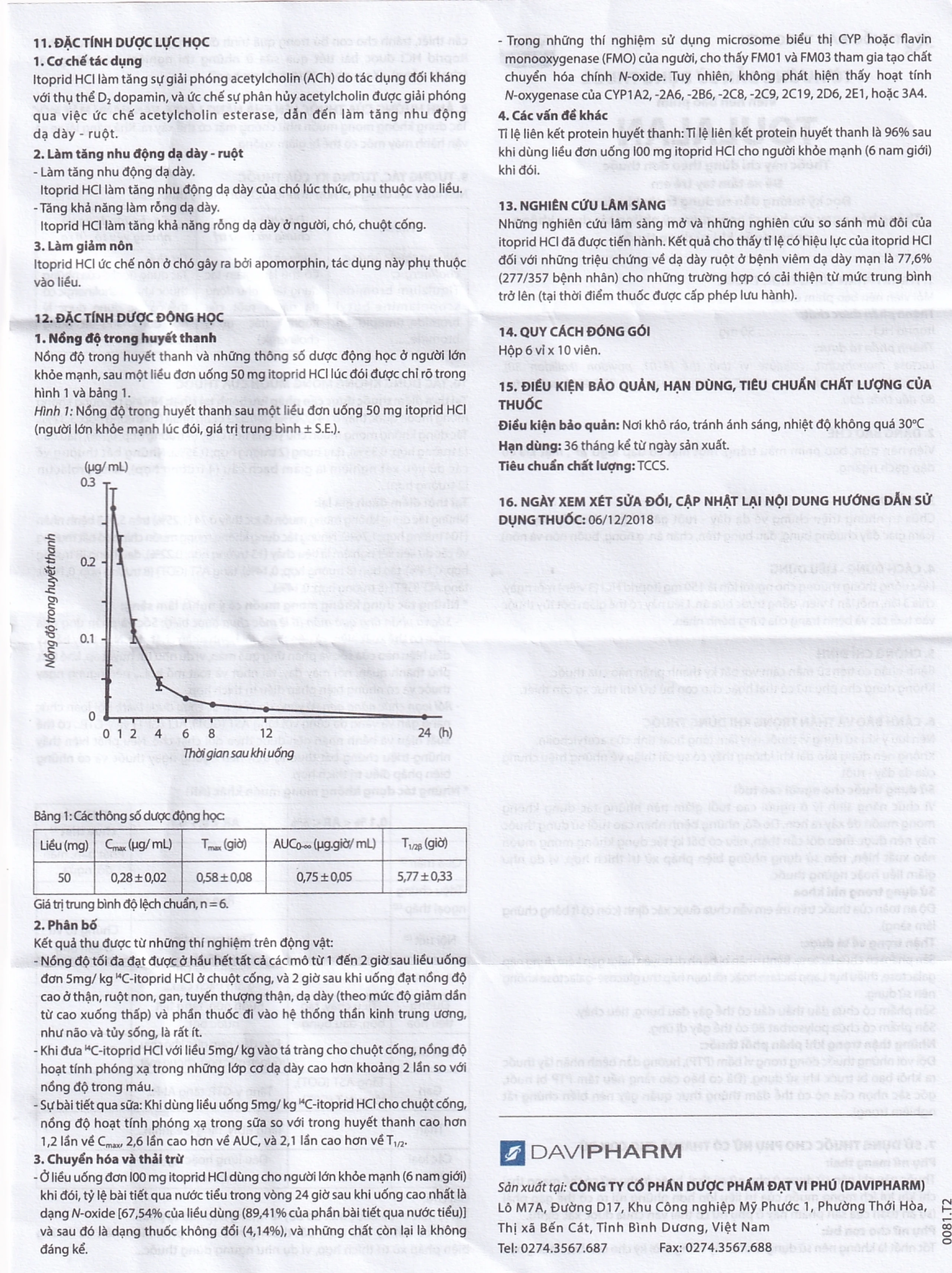 Thuốc Toulalan Davipharm điều trị triệu chứng về dạ dày (6 vỉ x 10 viên)