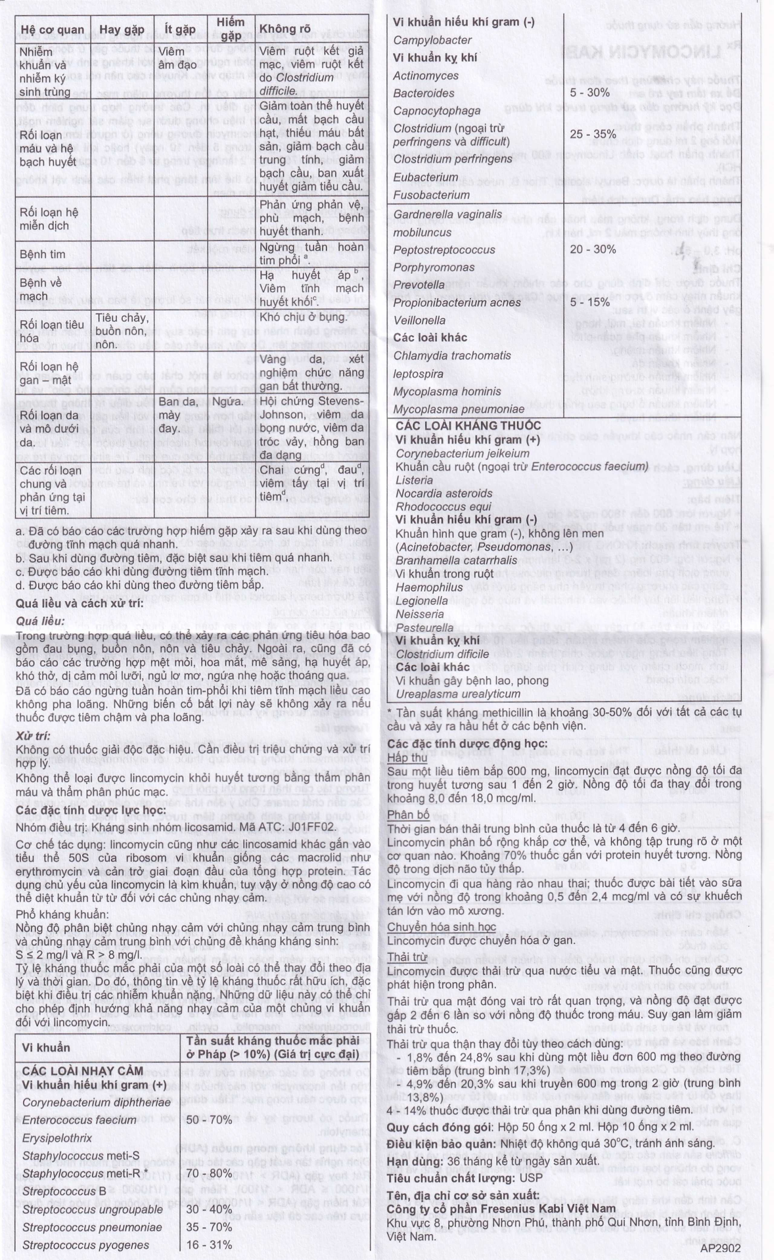 Thuốc tiêm Lincomycin Kabi điều trị nhiễm khuẩn nặng (50 ống x 2ml)