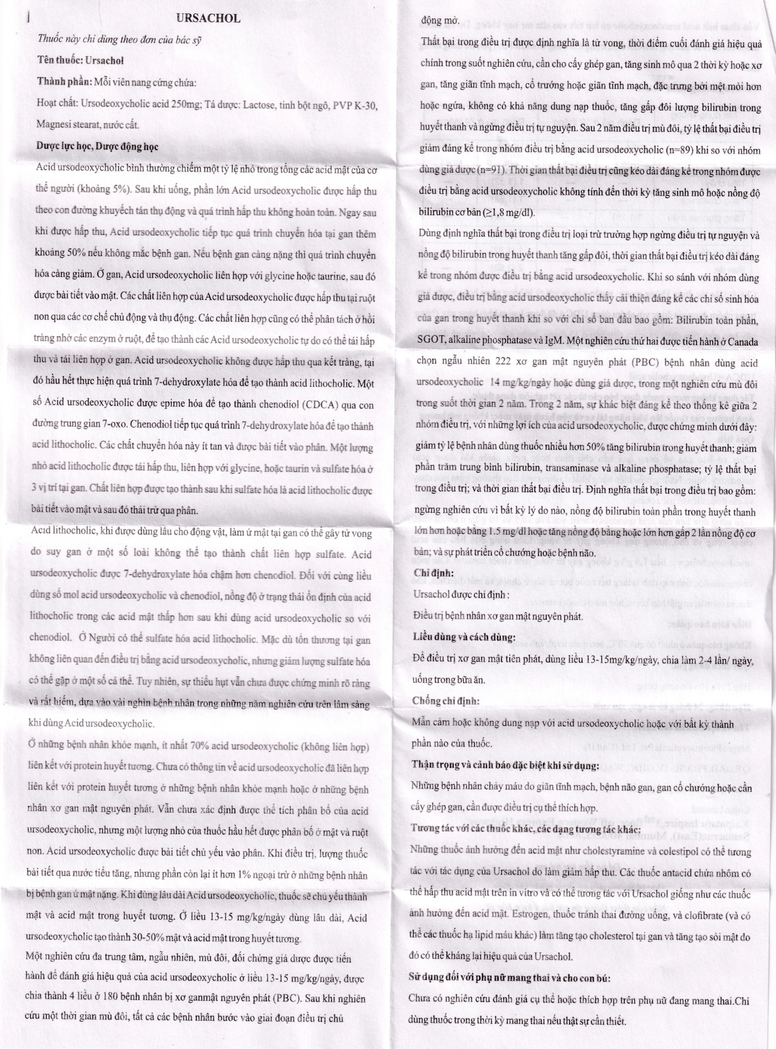Thuốc Ursachol 250mg Lupin điều trị xơ gan mật nguyên phát (2 vỉ x 10 viên)