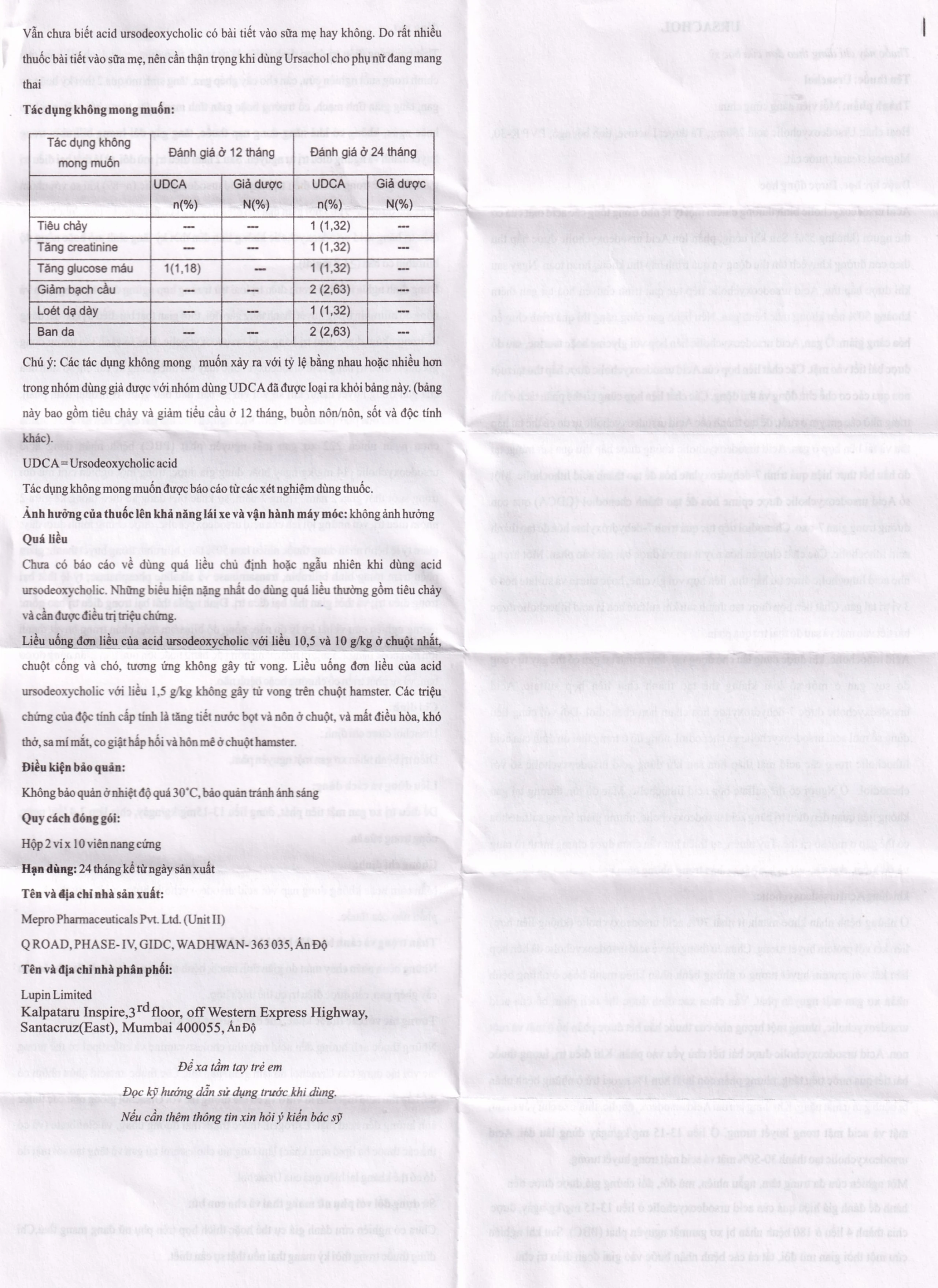 Thuốc Ursachol 250mg Lupin điều trị xơ gan mật nguyên phát (2 vỉ x 10 viên)