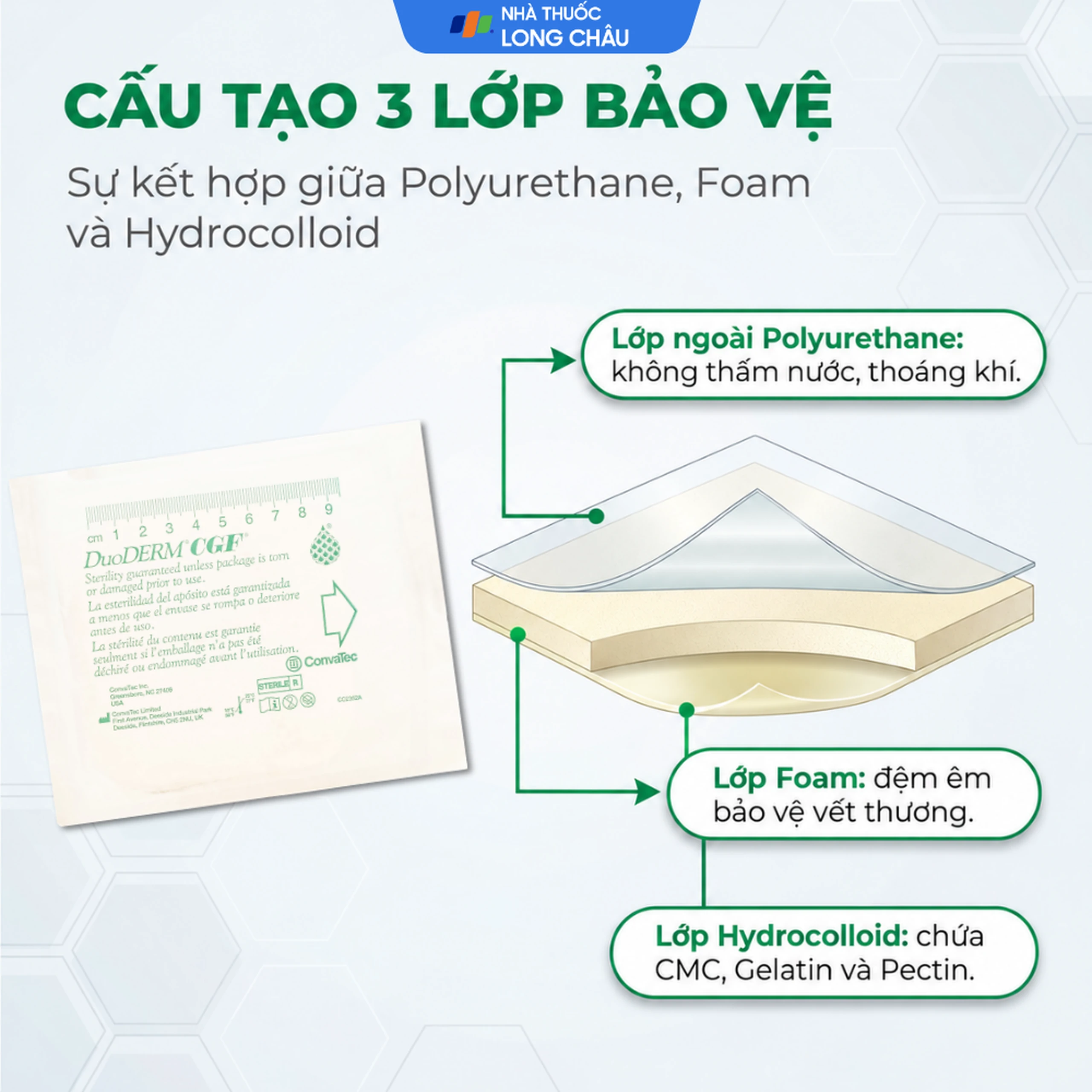 Băng dán vết thương Duoderm CGF 10x10cm (5 miếng) 3