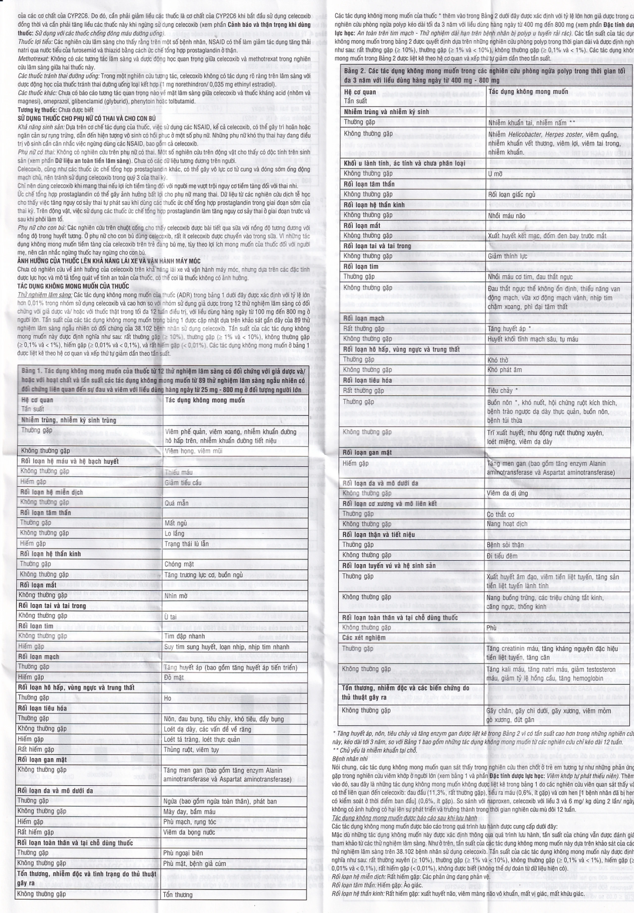 Thuốc Celosti 200 DHG điều trị thoái hóa khớp, viêm khớp dạng thấp (2 vỉ x 10 viên)