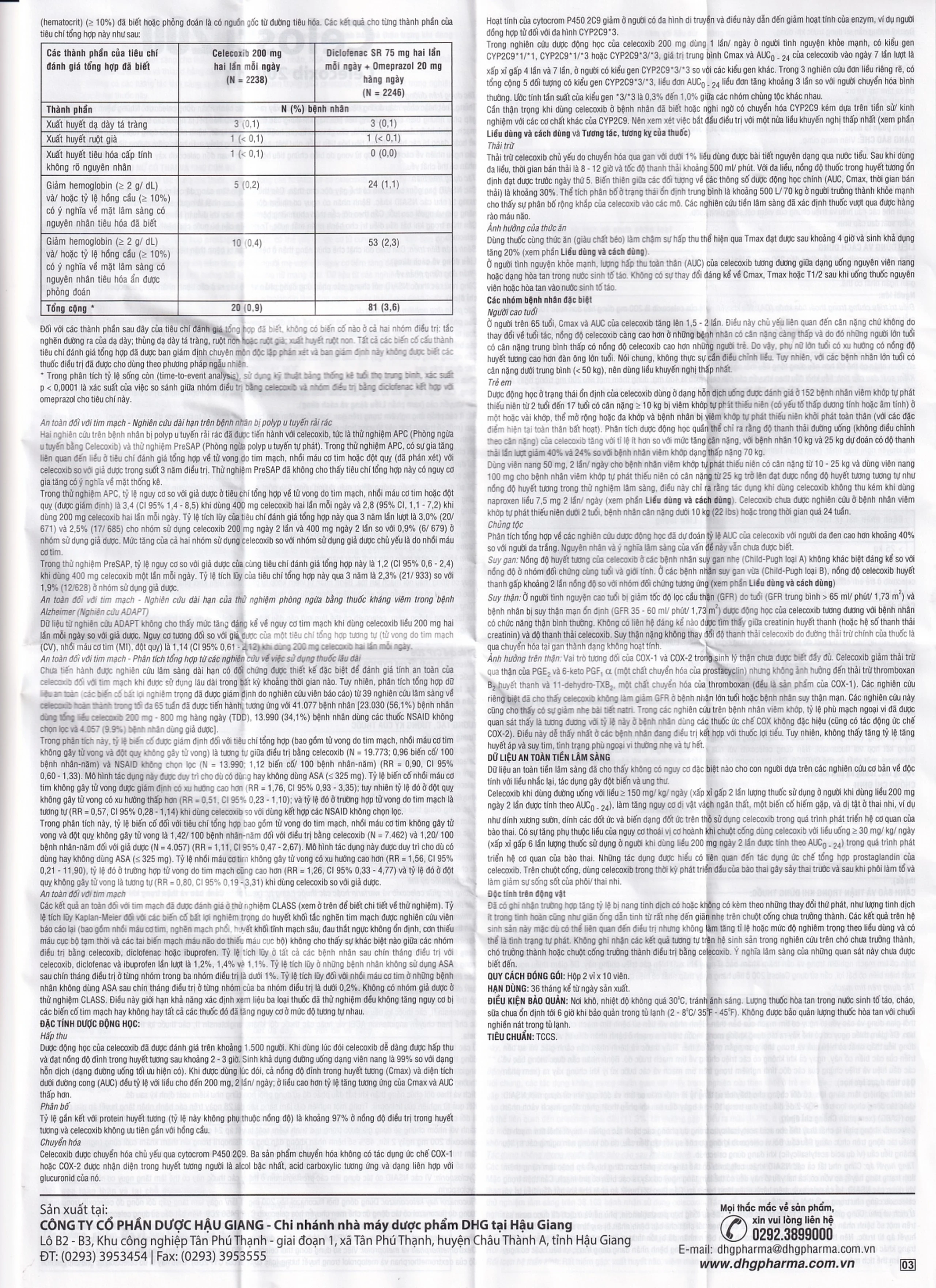 Thuốc Celosti 200 DHG điều trị thoái hóa khớp, viêm khớp dạng thấp (2 vỉ x 10 viên)