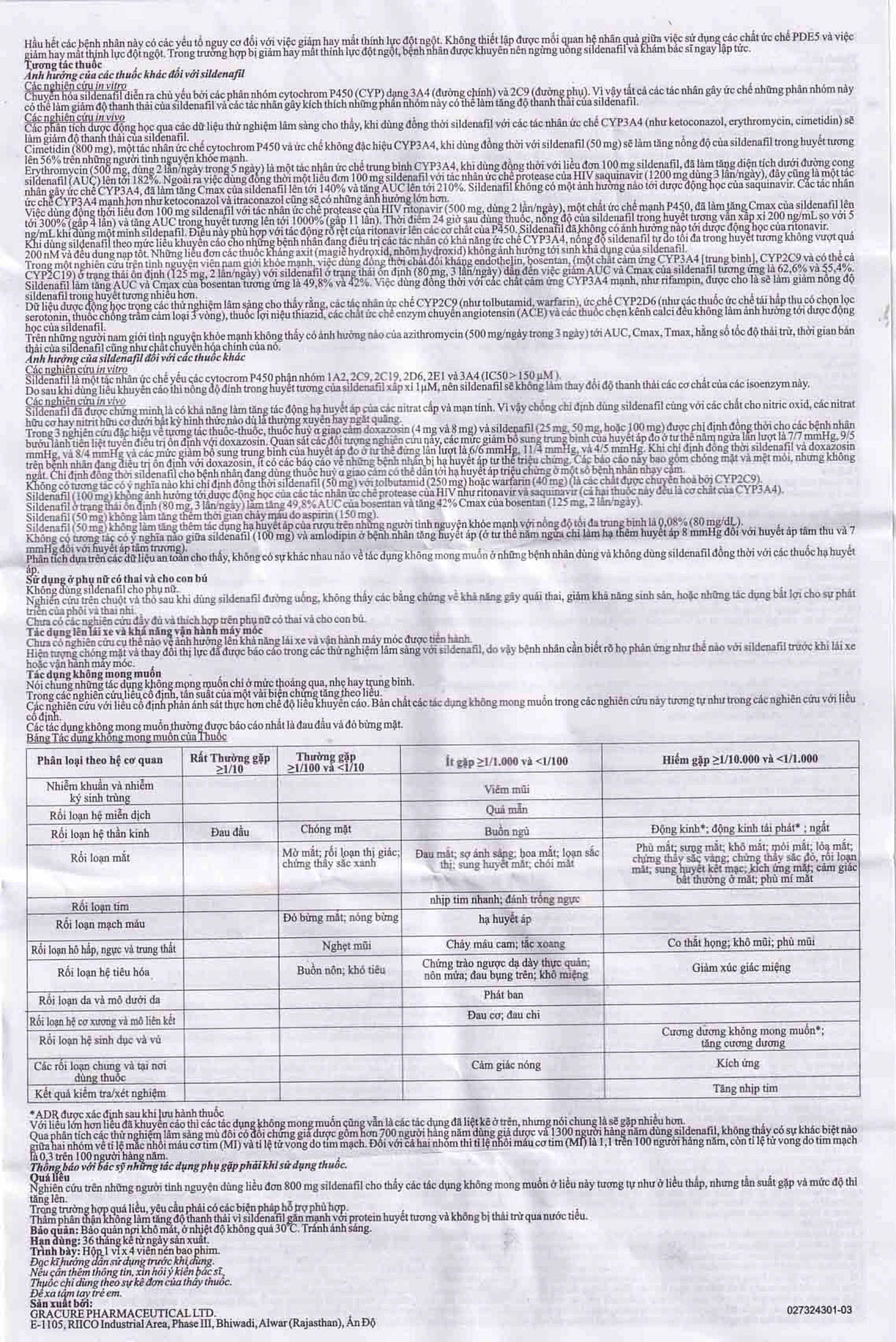 Thuốc Temptcure-100 Gracure điều trị rối loạn cương dương (1 vỉ x 4 viên)