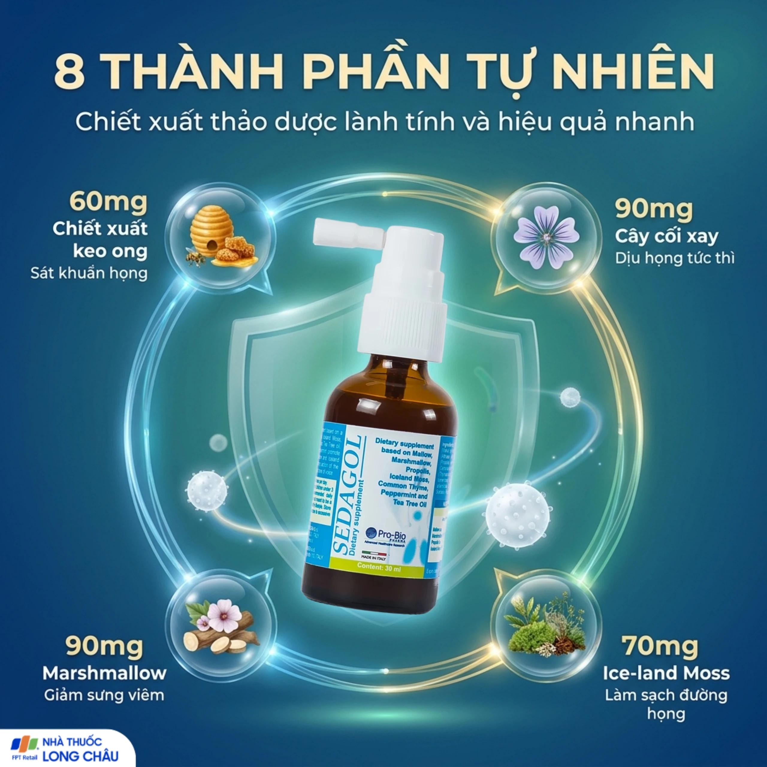 Chai xịt họng hỗ trợ bảo vệ vùng họng, giảm ho, viêm họng, làm sạch họng Sedagol (30ml) 4