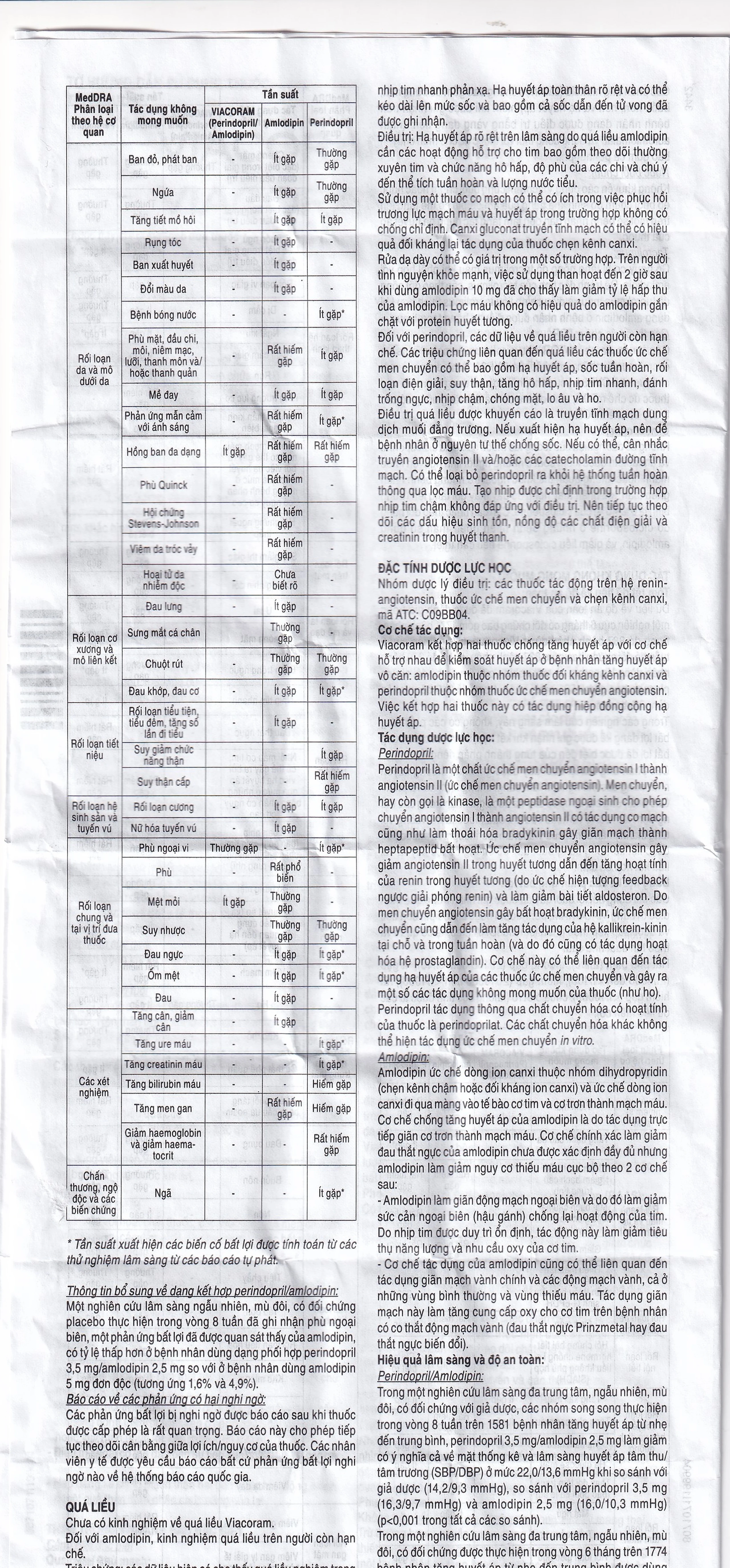 Thuốc Viacoram 7mg/5mg Servier điều trị tăng huyết áp vô căn (30 viên)