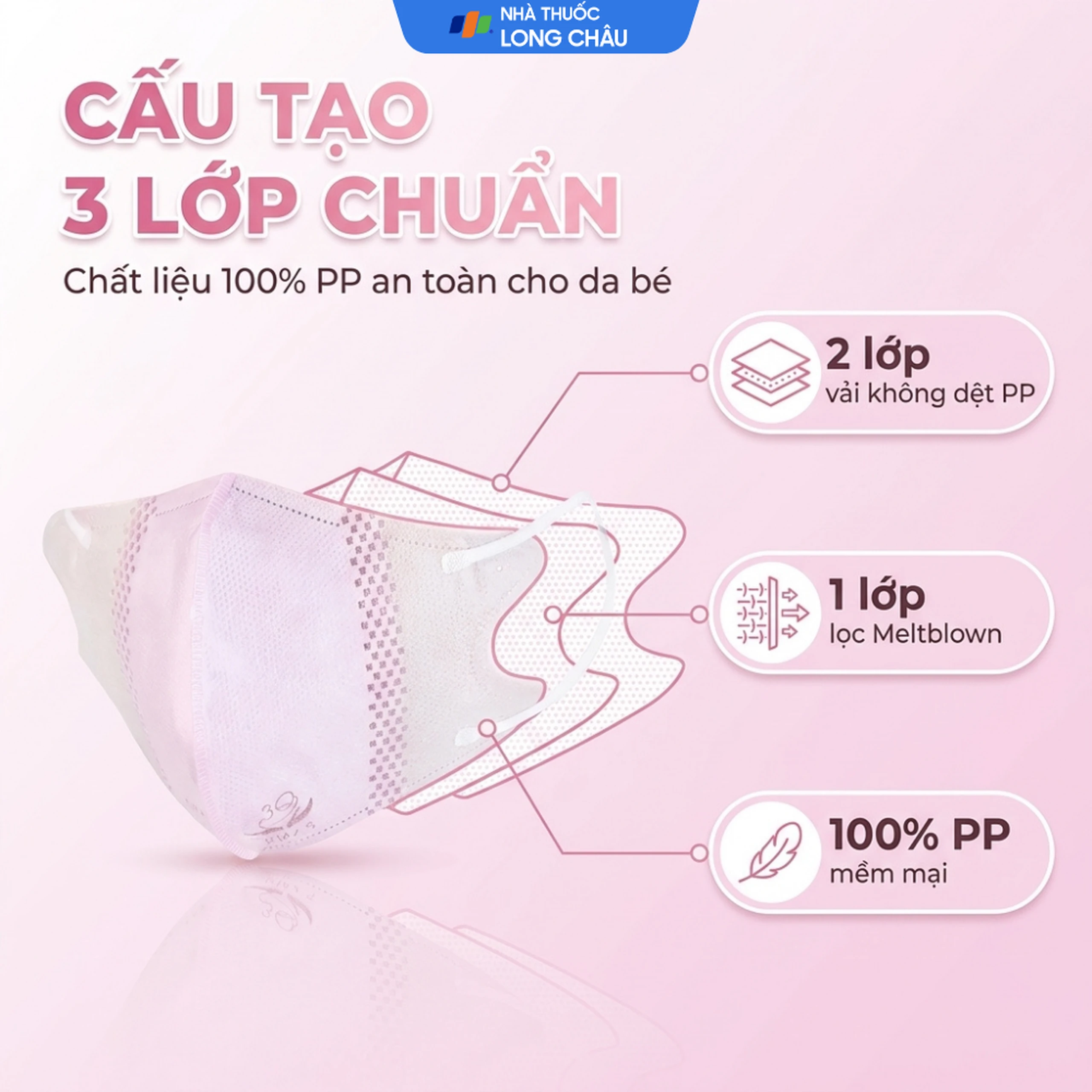 Khẩu trang trẻ em Thiên Thủy 3D cho trẻ từ 1-5 tuổi (8 cái) 3