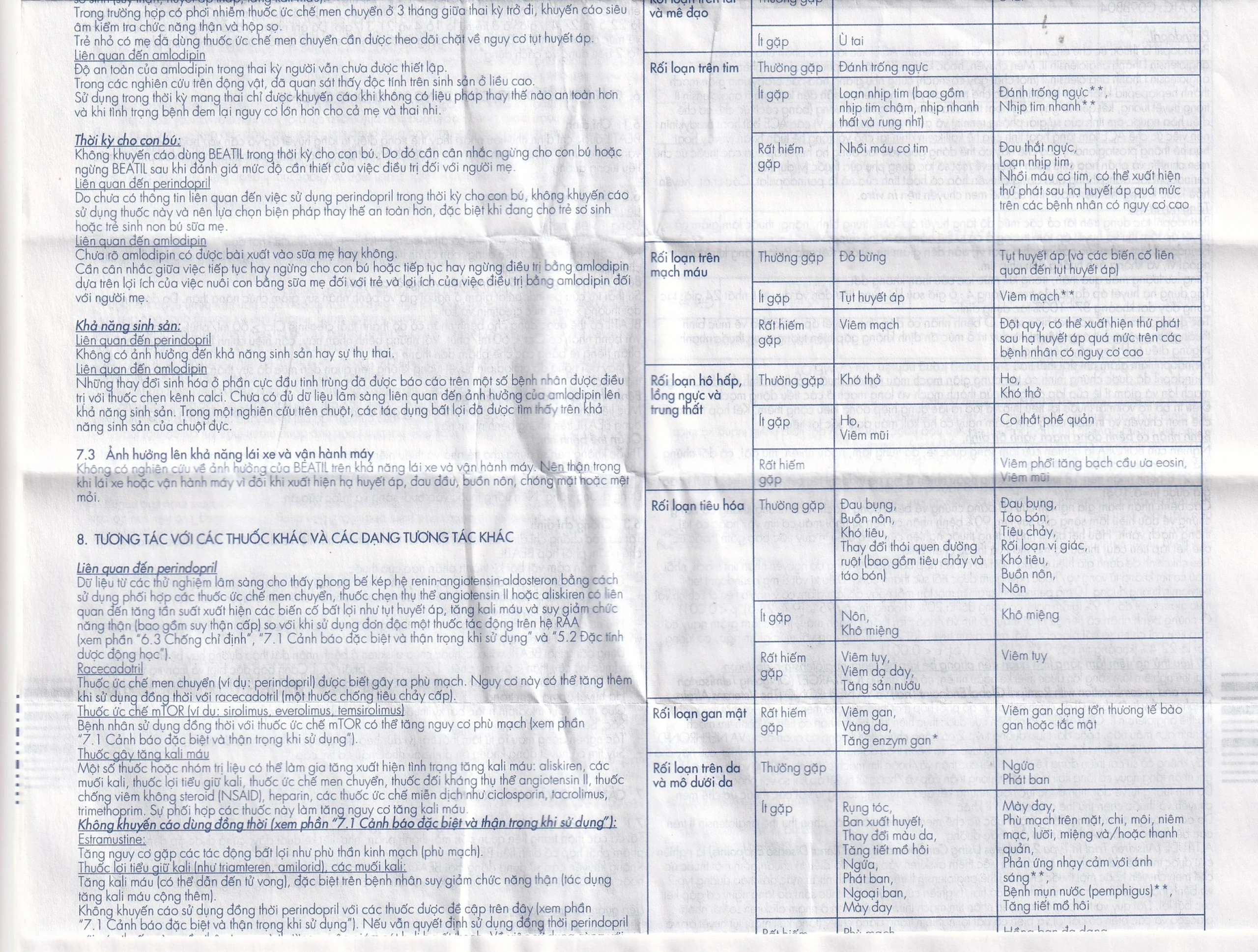 Thuốc Beatil 4mg/5mg Gedeon điều trị tăng huyết áp vô căn, bệnh mạch vành ổn định (3 vỉ x 10 viên)