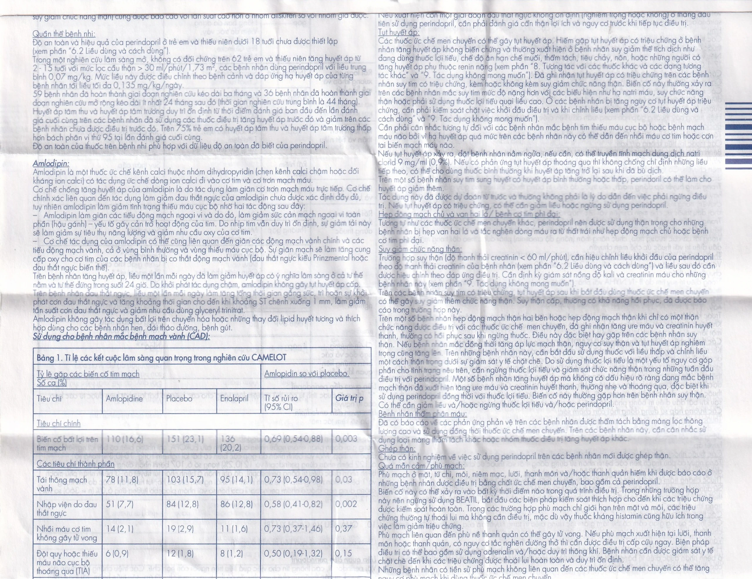 Thuốc Beatil 4mg/5mg Gedeon điều trị tăng huyết áp vô căn, bệnh mạch vành ổn định (3 vỉ x 10 viên)