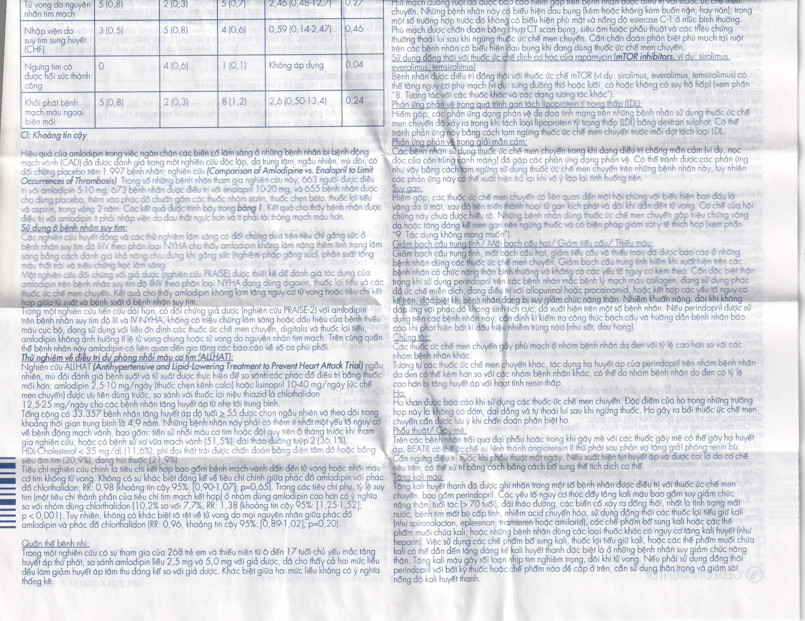 Thuốc Beatil 4mg/5mg Gedeon điều trị tăng huyết áp vô căn, bệnh mạch vành ổn định (3 vỉ x 10 viên)