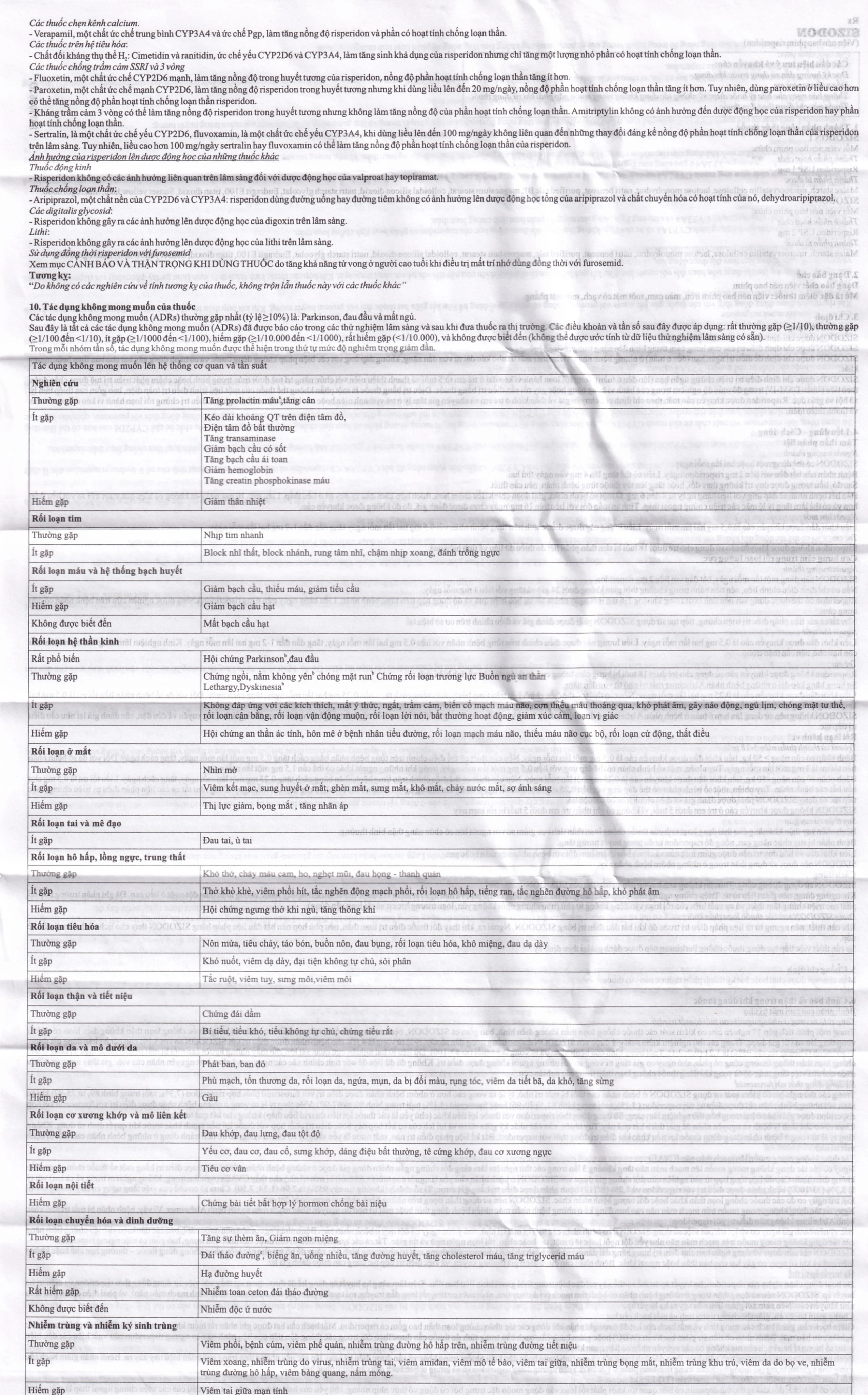 Thuốc Sizodon 1 Sunplay điều trị bệnh tâm thần phân liệt (5 vỉ x 10 viên)