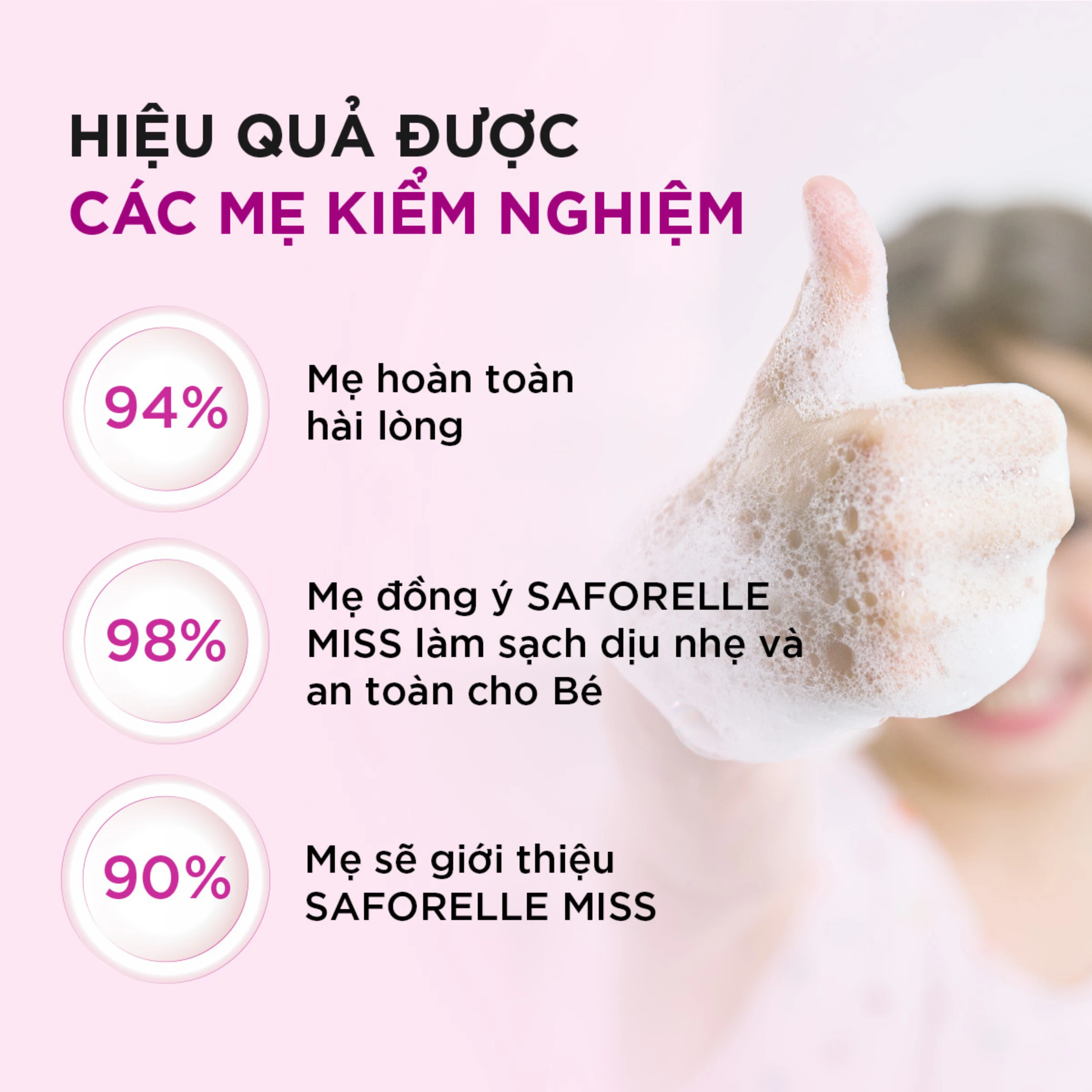Dung dịch vệ sinh cho bé Saforelle Miss dịu nhẹ, bảo vệ vùng kín (100ml) 7