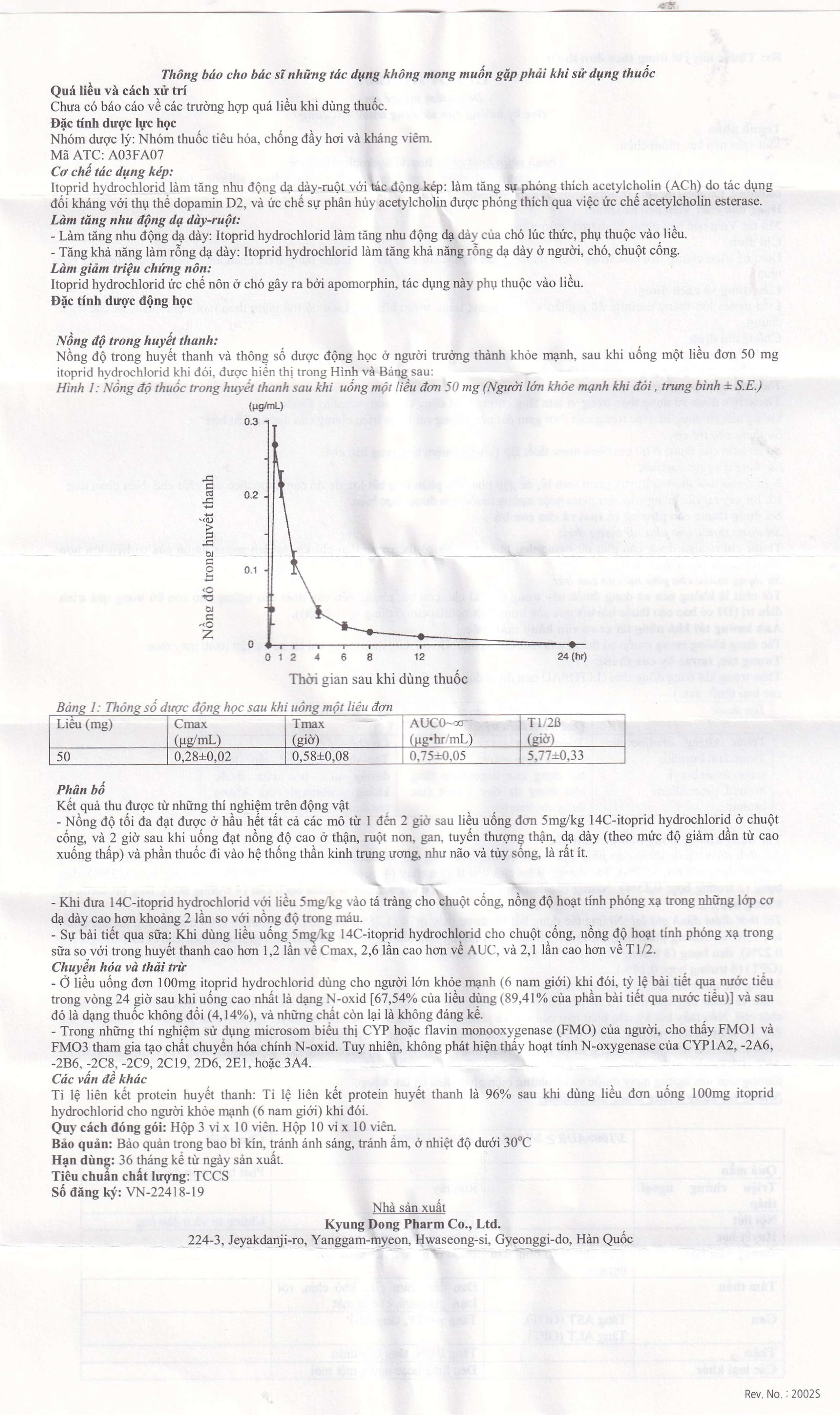 Thuốc Litopau Tab điều trị các triệu chứng viêm dạ dày mãn tính (3 vỉ x 10 viên)
