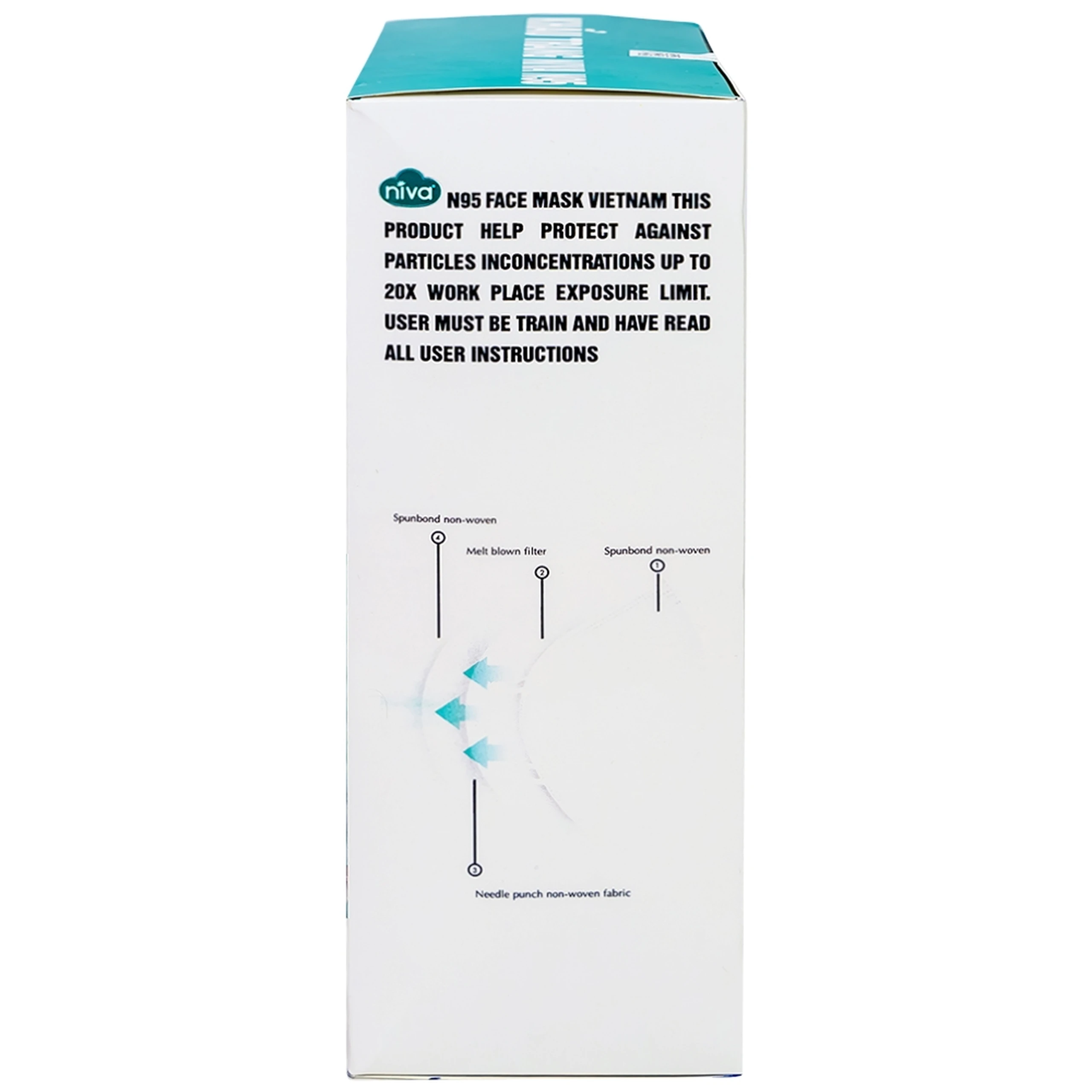 Khẩu trang 2 lớp Niva N95 (10 cái) hỗ trợ ngăn bụi và vi khuẩn 