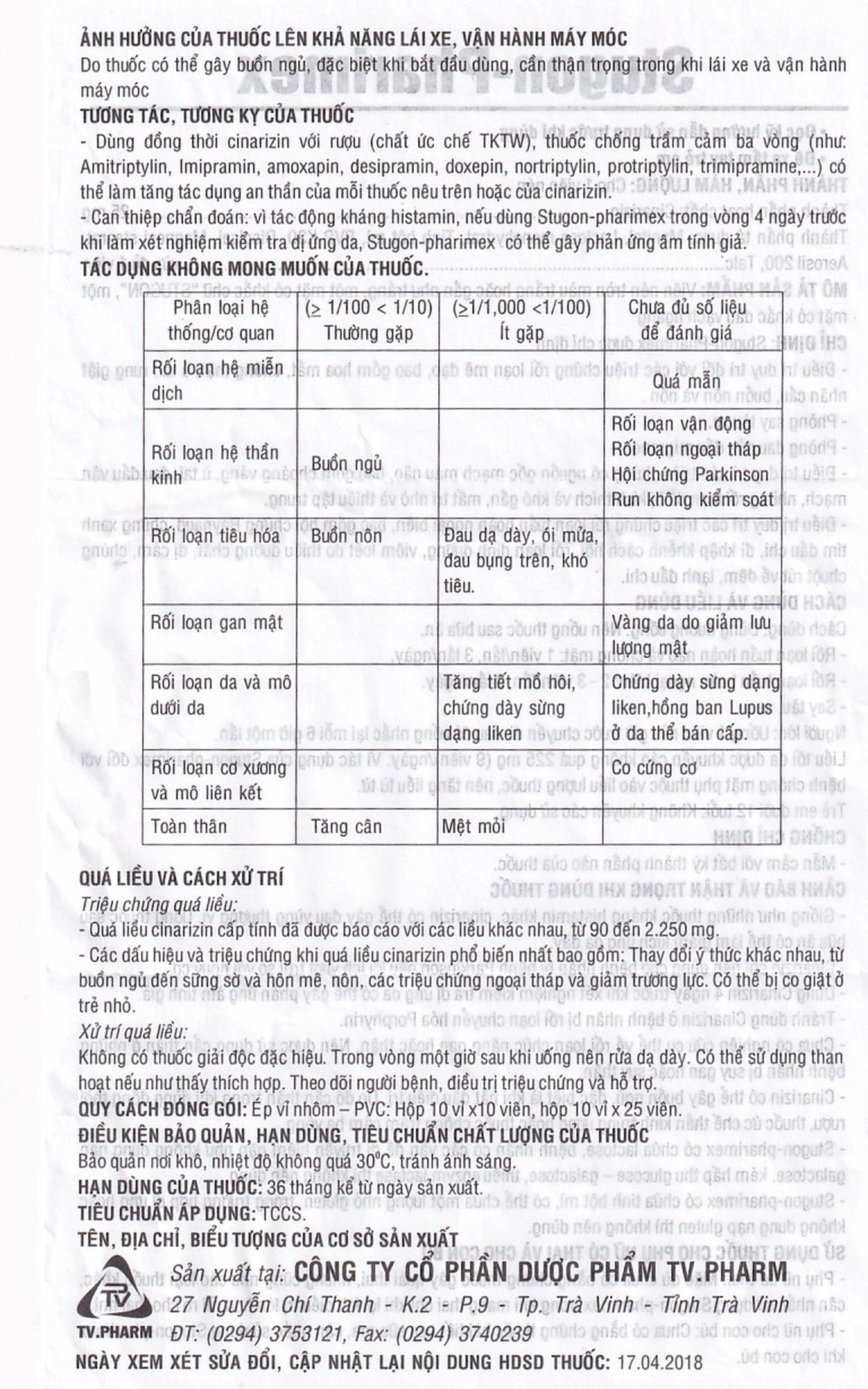Thuốc Stugon-Pharimex TV.Pharm điều trị triệu chứng hoa mắt, chóng mặt, ù tai (10 vỉ x 25 viên)