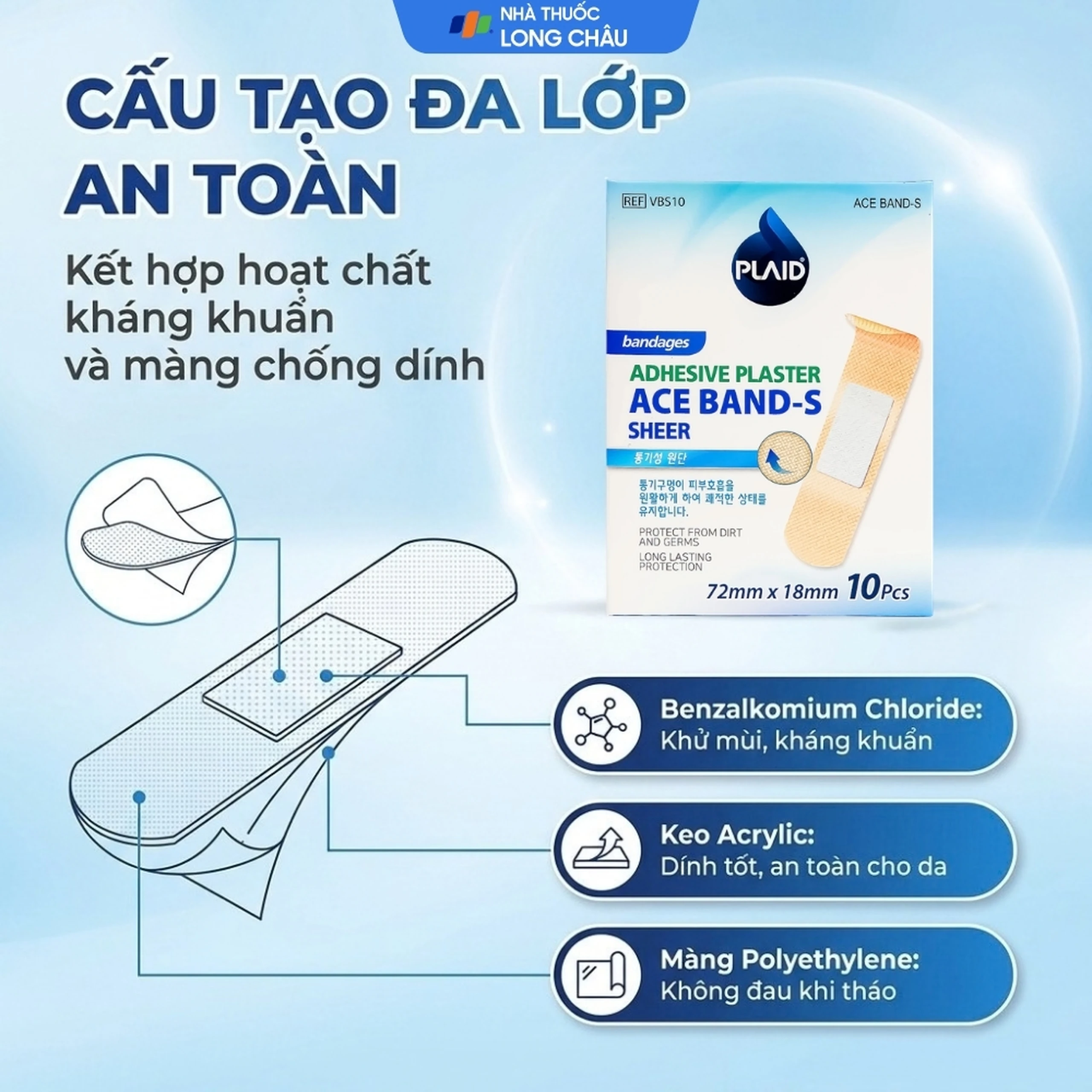 Băng cá nhân vải Plaid Ace Band-S 72x18 mm (10 miếng) Young Chemical 3