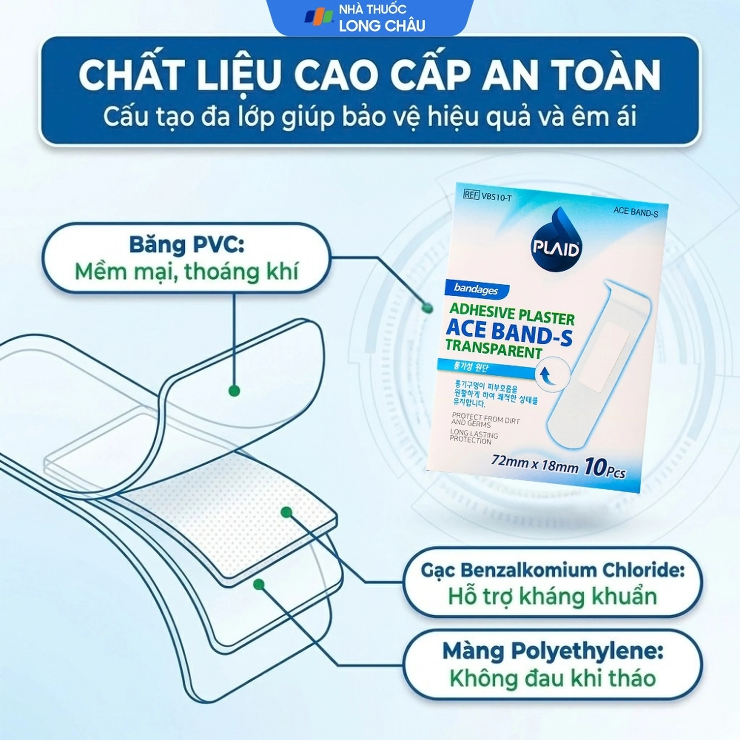 Băng cá nhân Plaid Ace Band-S 72x18mm (10 miếng) trong suốt Young Chemical 3