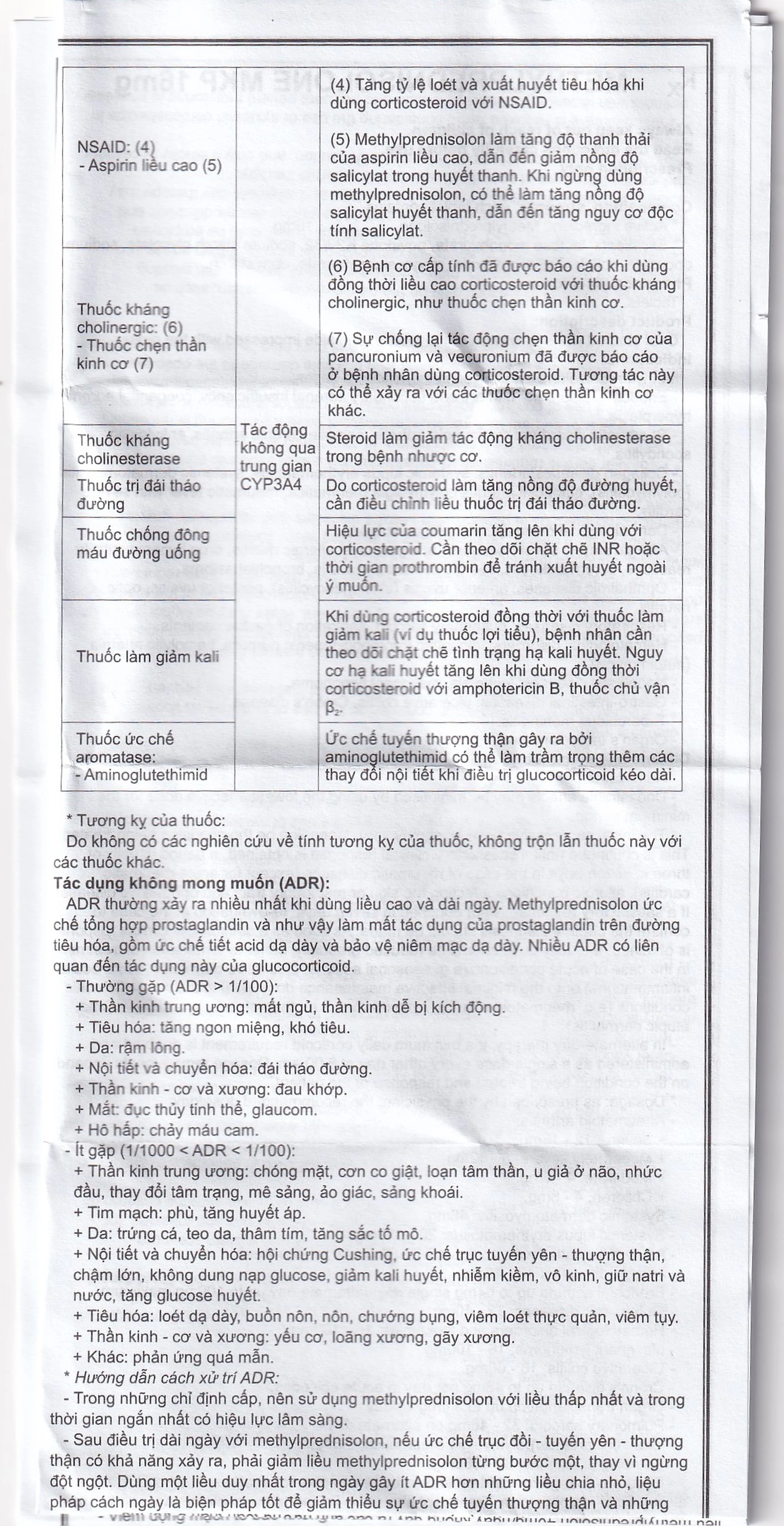 Thuốc Methylprednisolone MKP 16mg Mekophar kháng viêm, điều trị rối loạn nội tiết, viêm khớp (10 vỉ x 10 viên)