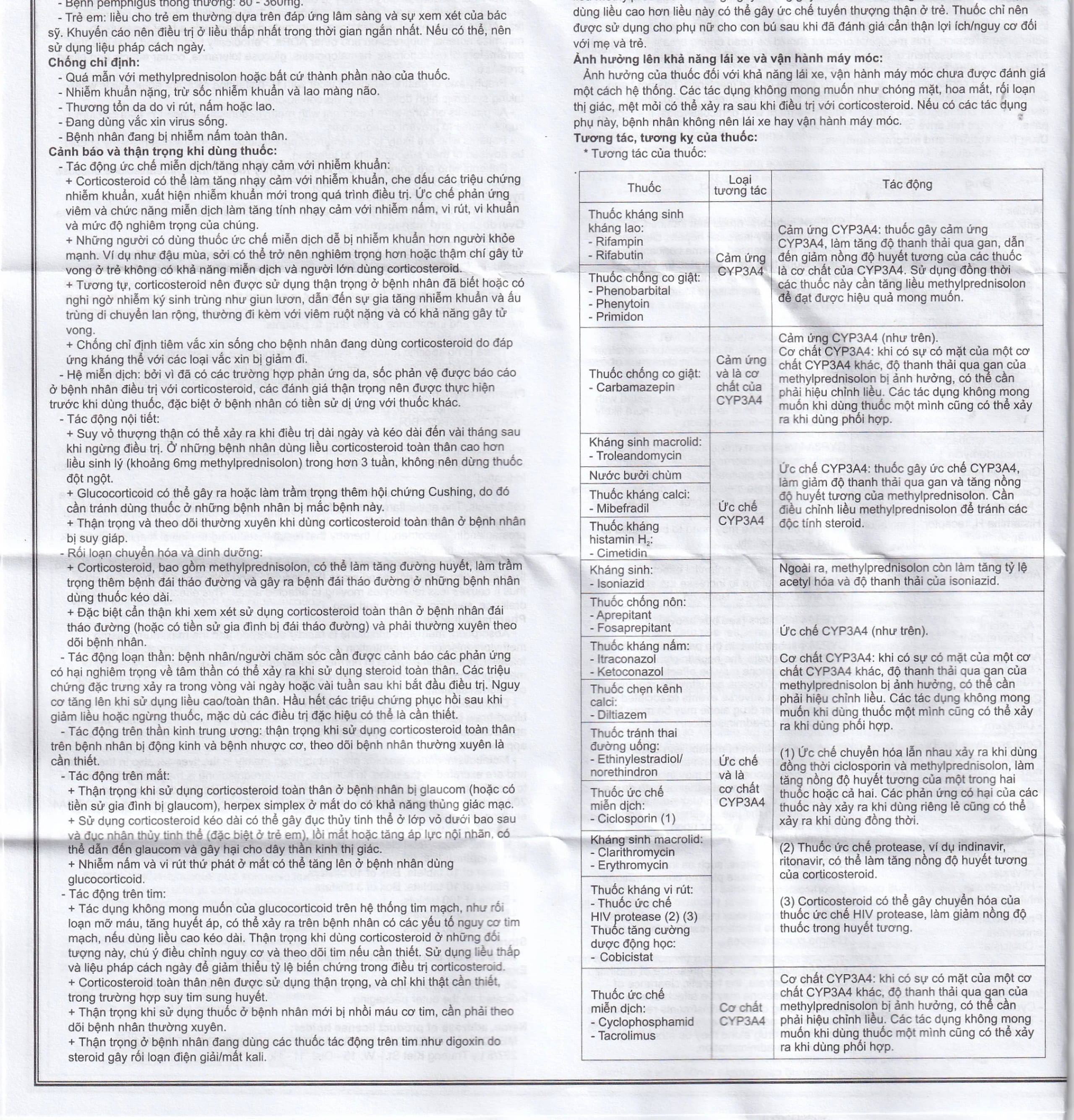 Thuốc Methylprednisolone MKP 16mg Mekophar kháng viêm, điều trị rối loạn nội tiết, viêm khớp (10 vỉ x 10 viên)