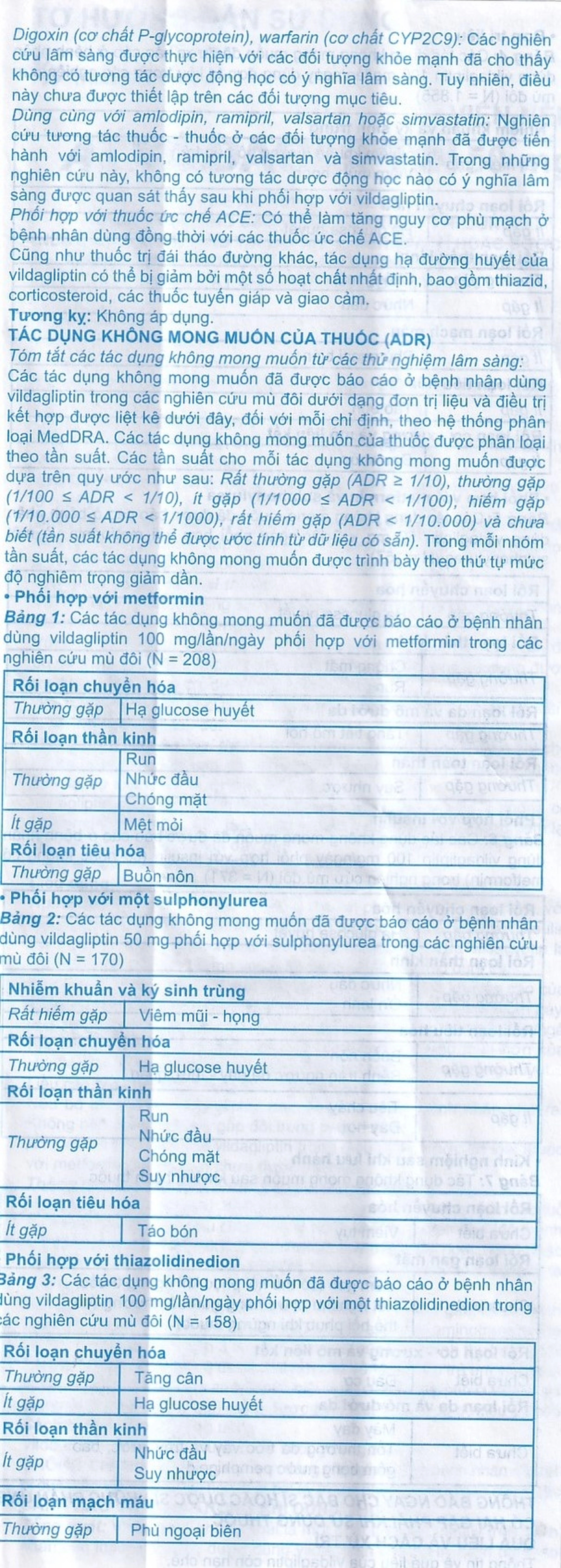 Thuốc A.T Vildagliptin 50mg An Thiên điều trị đái tháo đường típ 2 (3 vỉ x 10 viên)