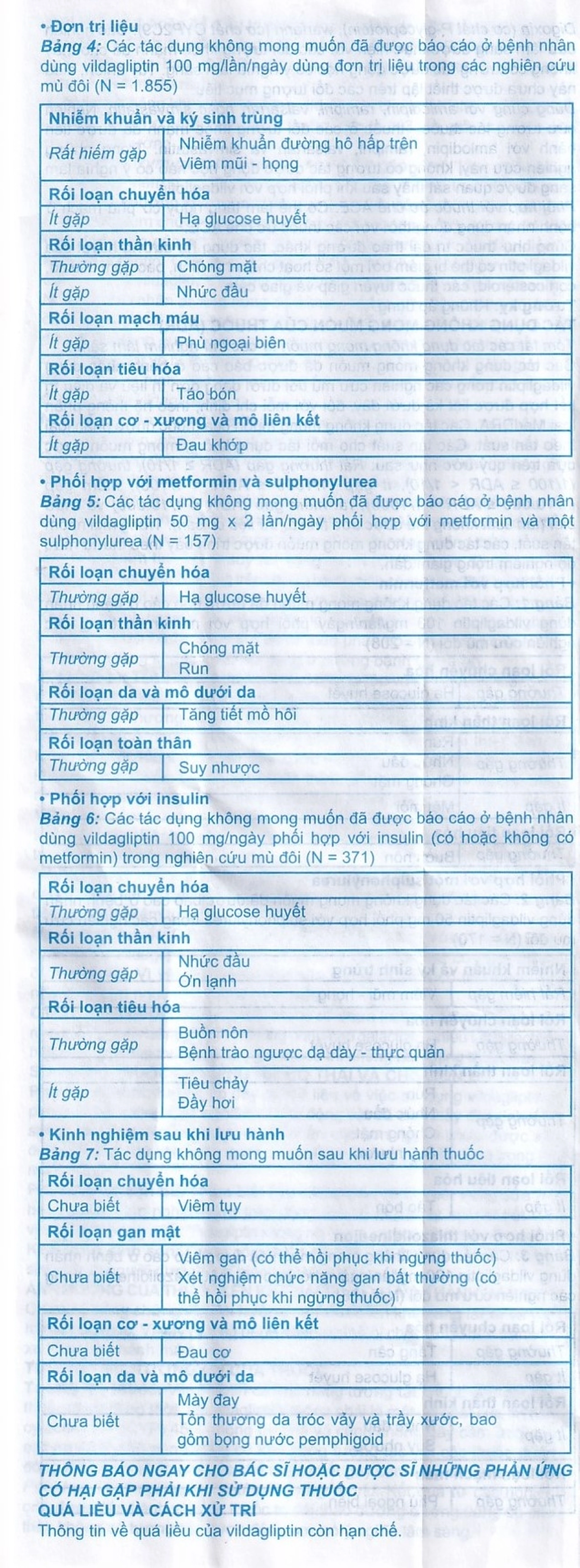 Thuốc A.T Vildagliptin 50mg An Thiên điều trị đái tháo đường típ 2 (3 vỉ x 10 viên)