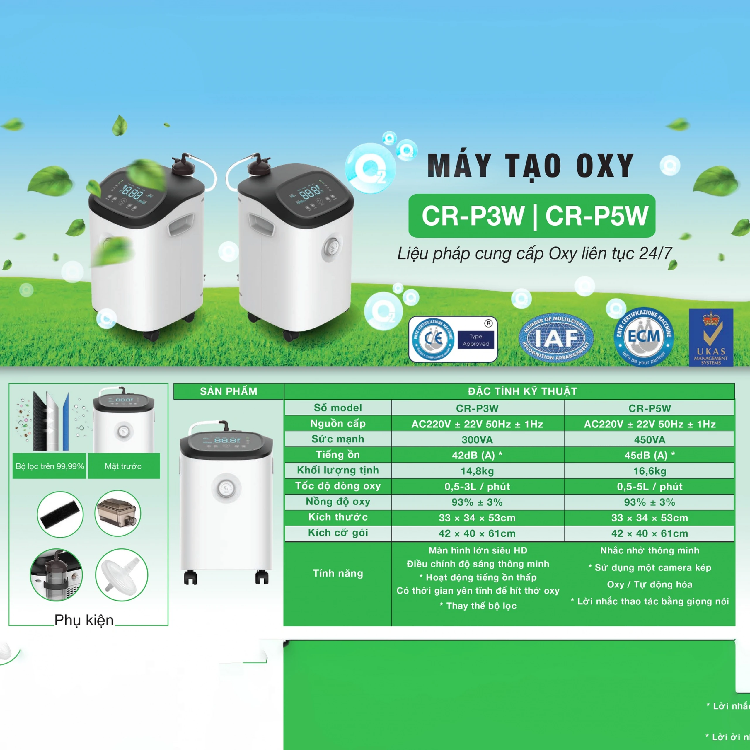 Máy tạo oxy 5 lít Carer Medical Oxygen Concentrator CR-P5W