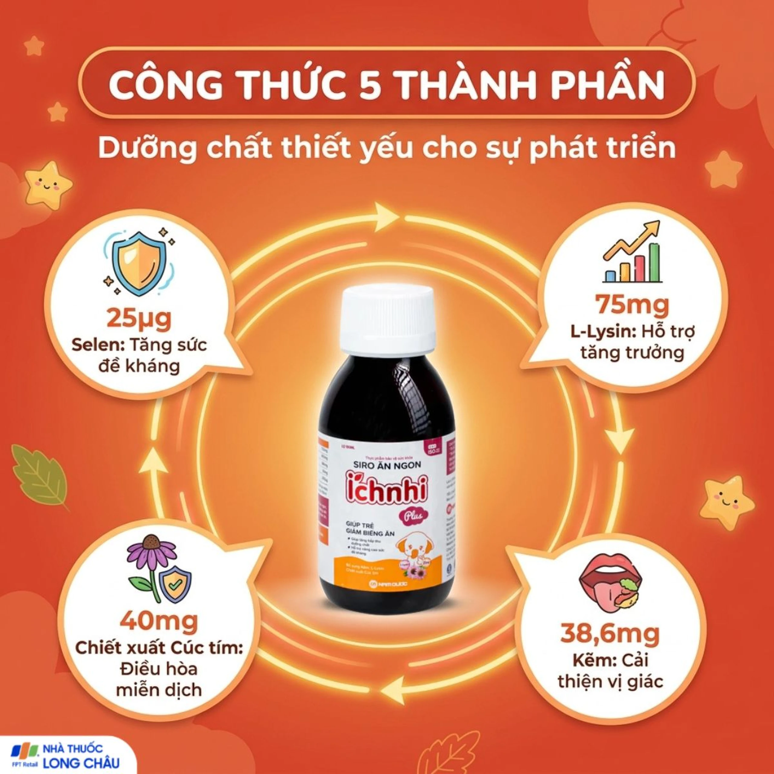 Siro giúp trẻ ăn ngon Ích Nhi Plus Nam Dược (100ml) 4