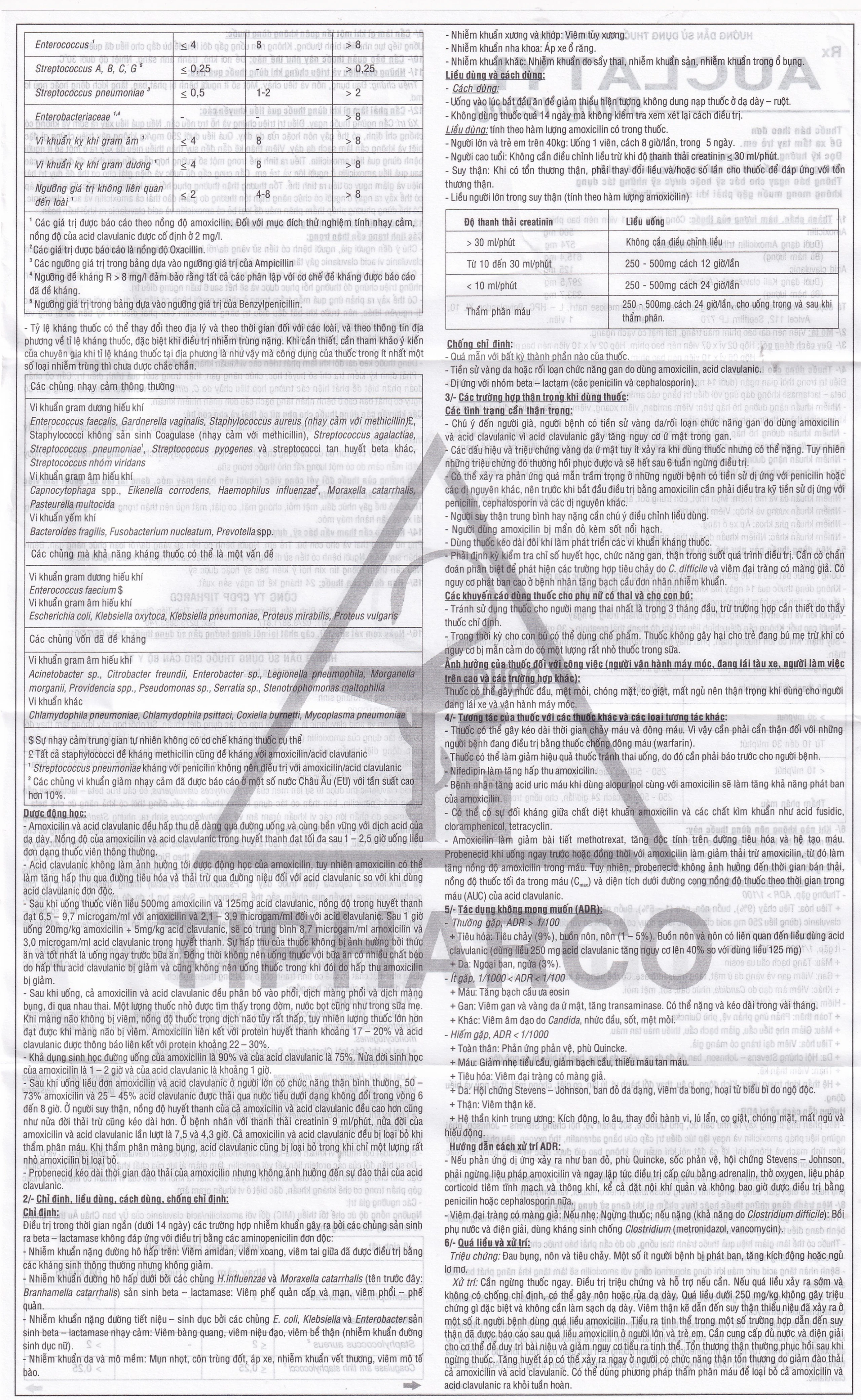 Thuốc Auclatyl 500mg/125mg Tipharco điều trị nhiễm khuẩn (2 vỉ x 10 viên)